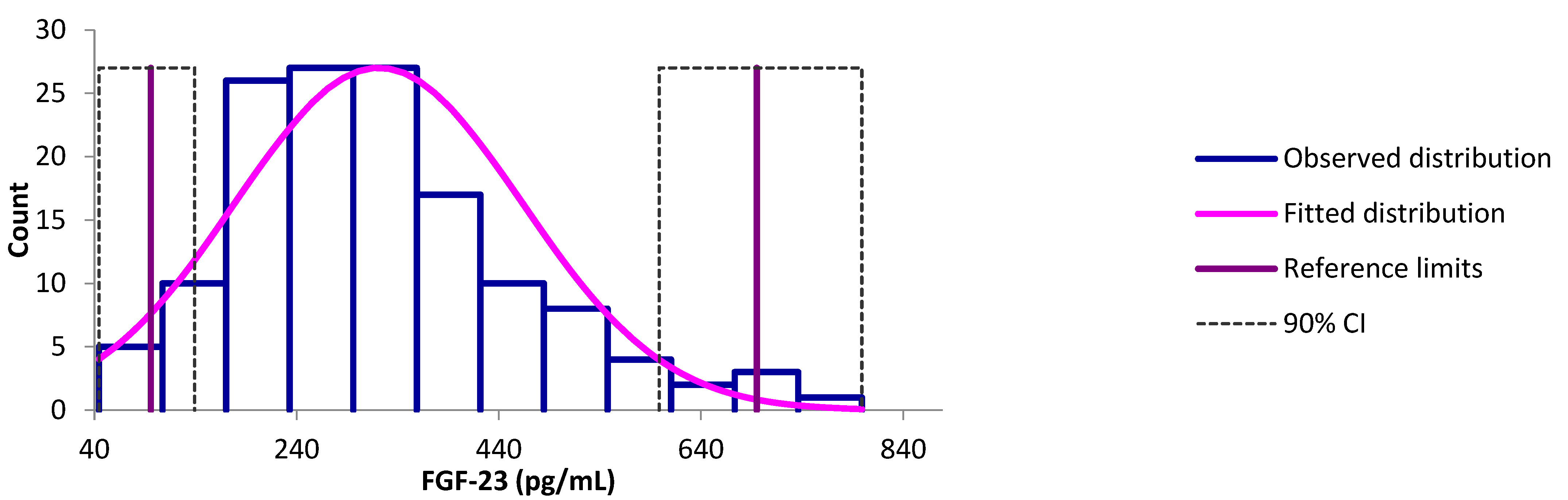Animals 13 03202 g001