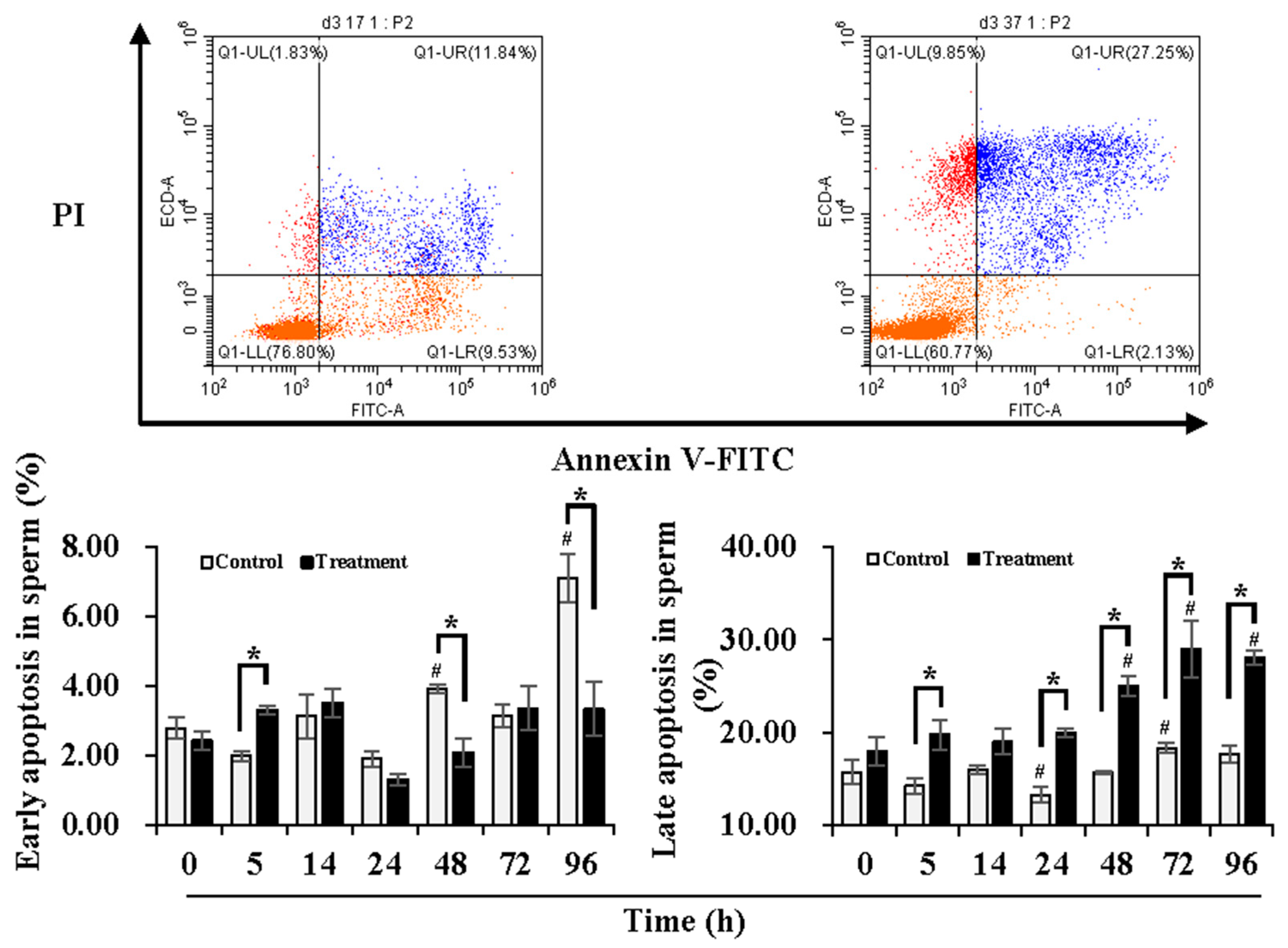Animals 13 03203 g001
