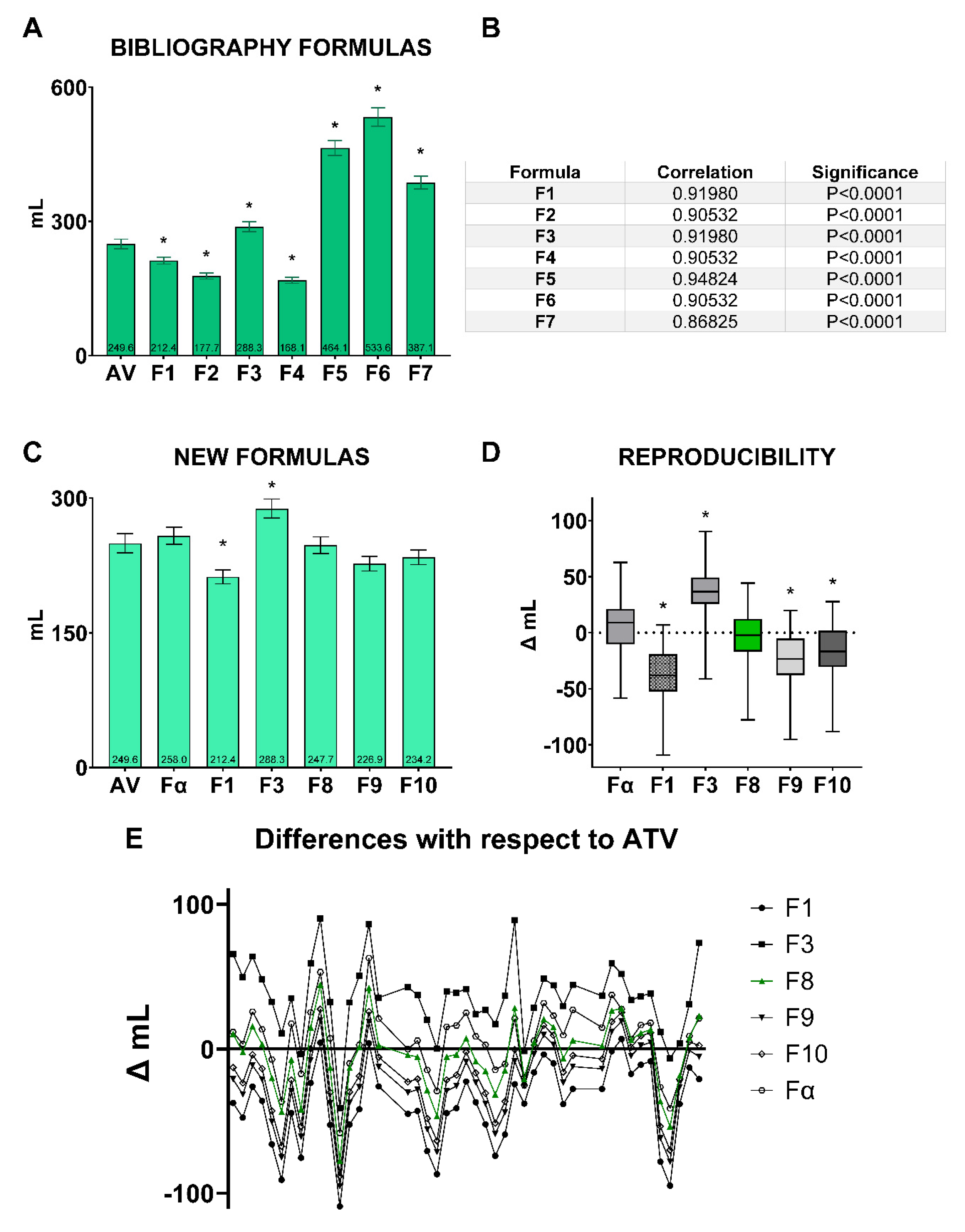 Animals 13 03204 g005 Animals 13 03204 g005