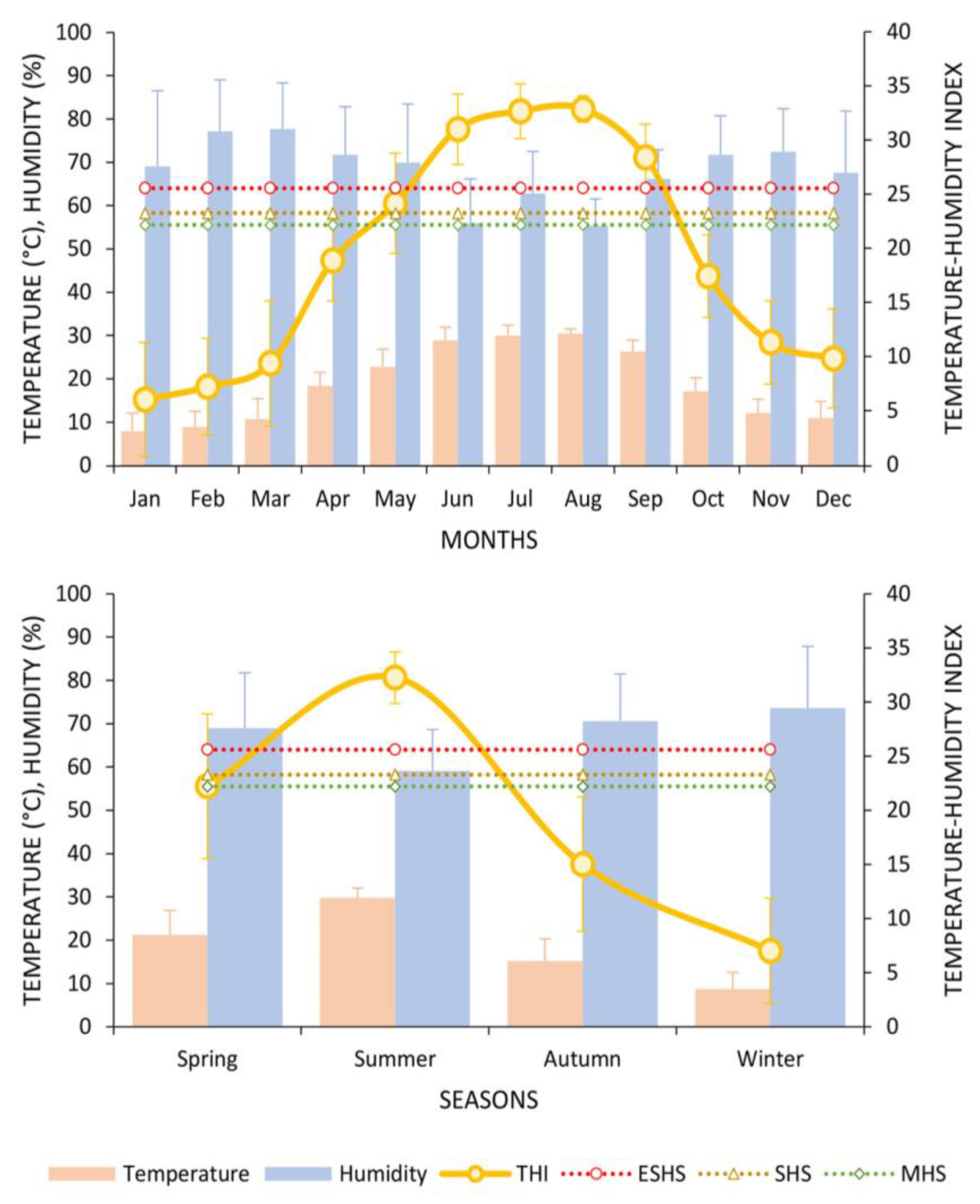 Animals 13 03205 g001