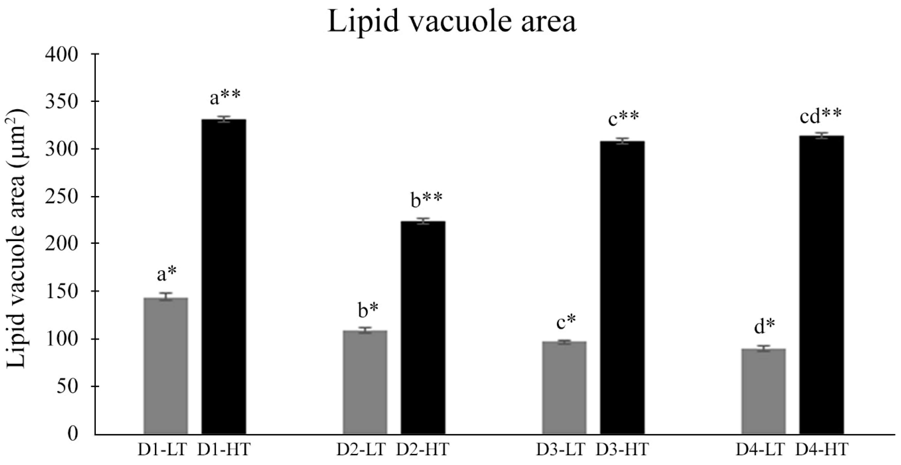 Animals 13 03212 g004