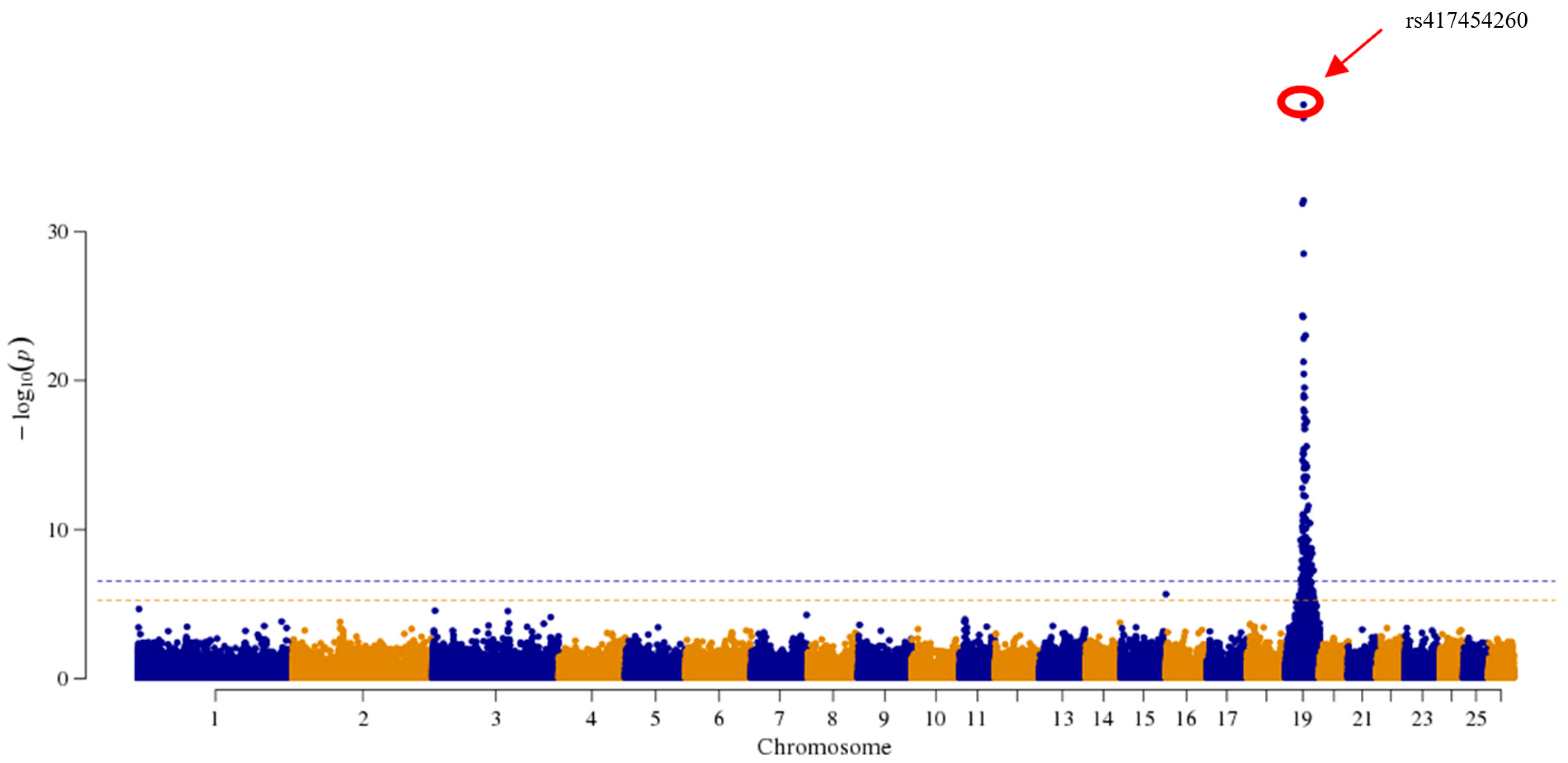 Animals 13 03218 g002