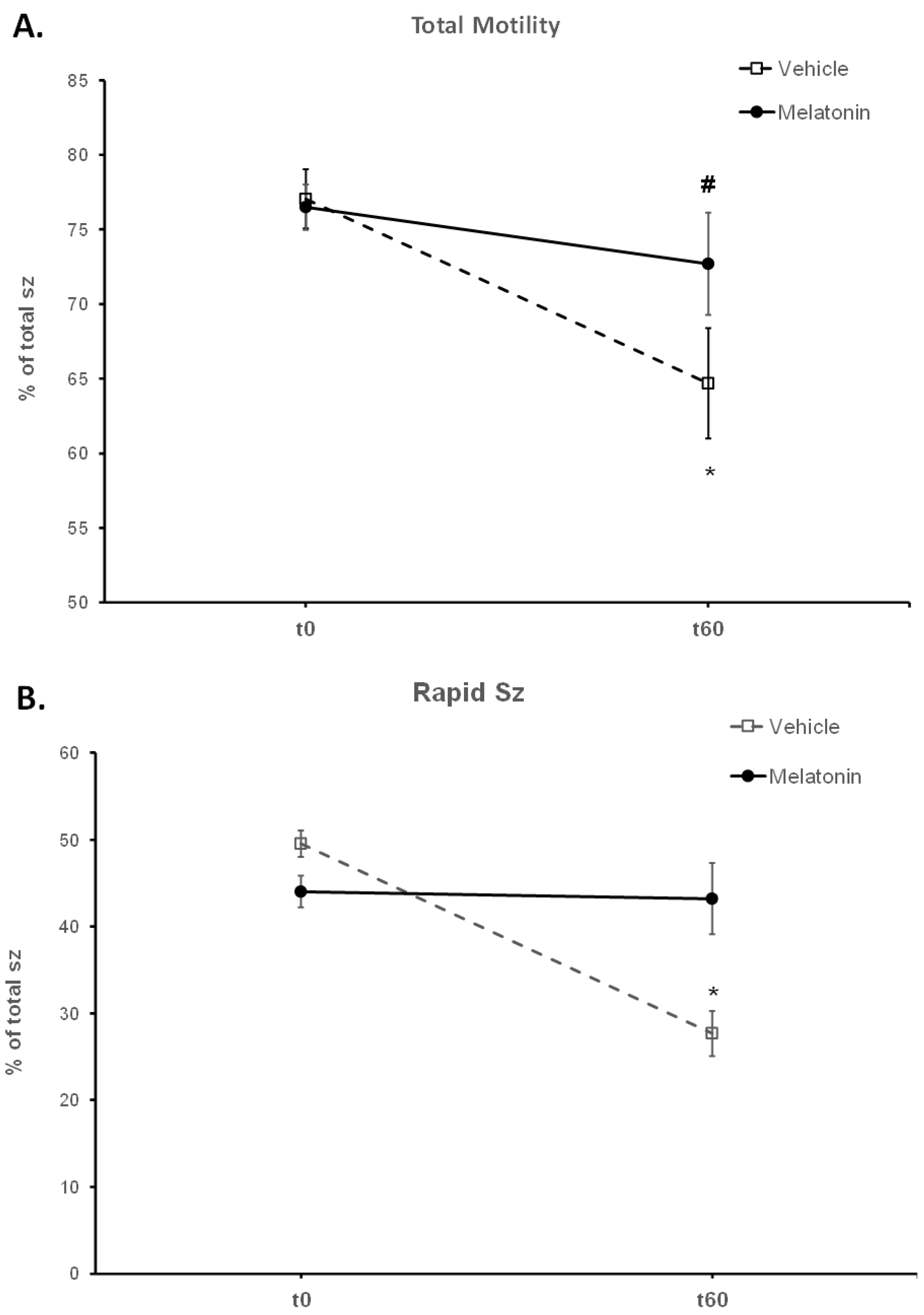 Animals 13 03219 g002
