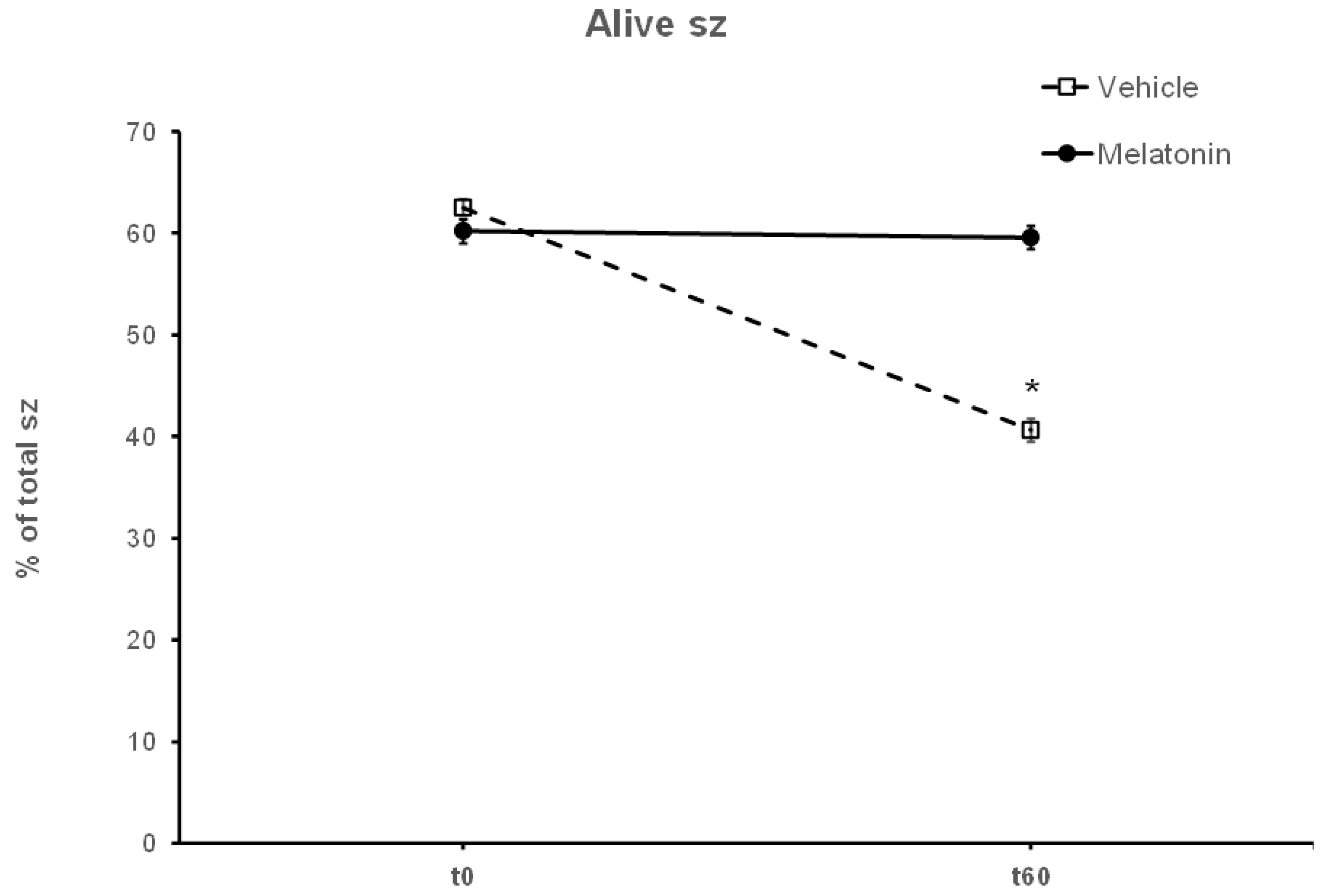 Animals 13 03219 g004