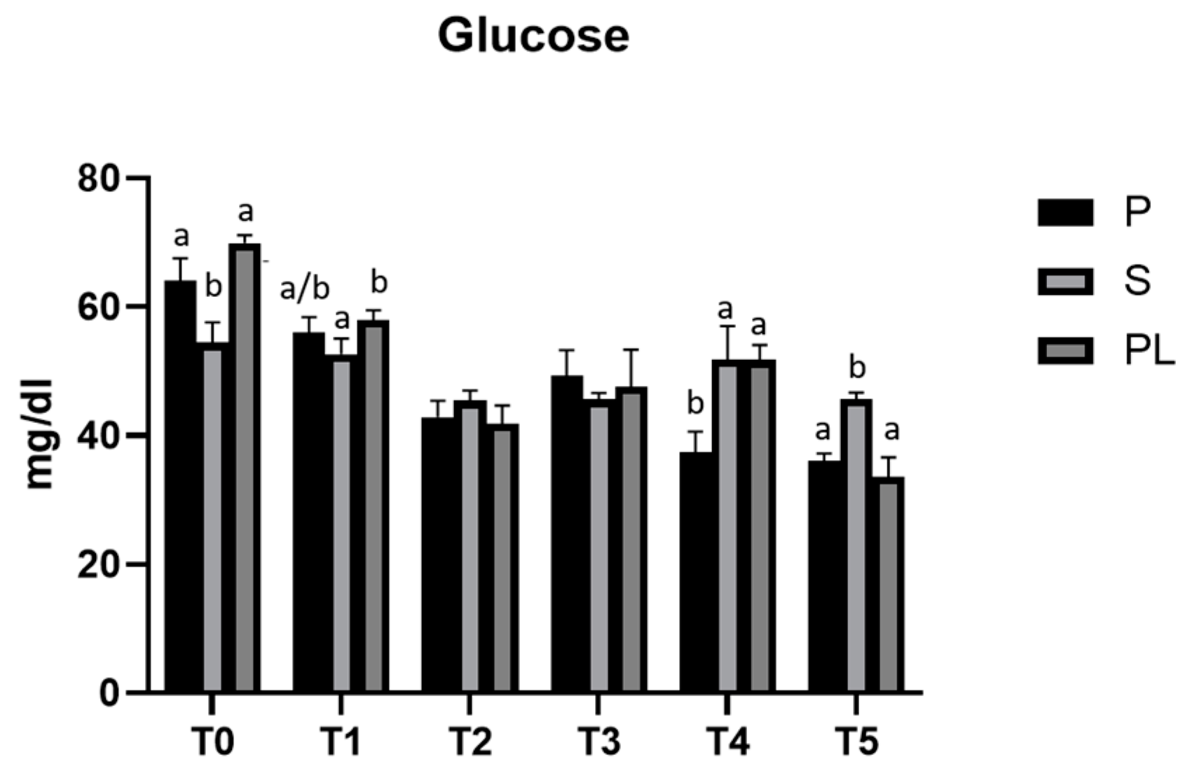 Animals 13 03225 g001