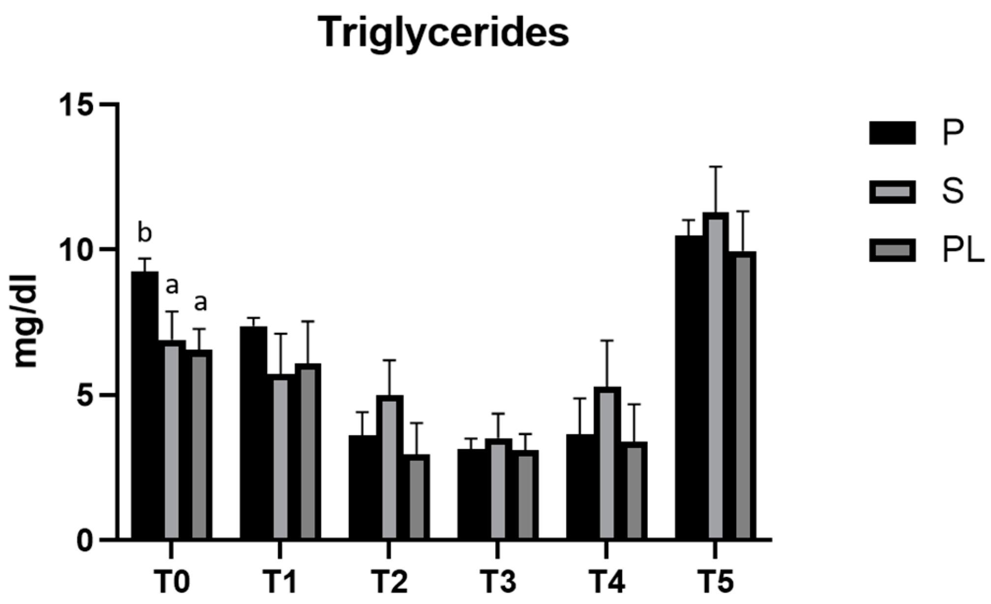 Animals 13 03225 g002