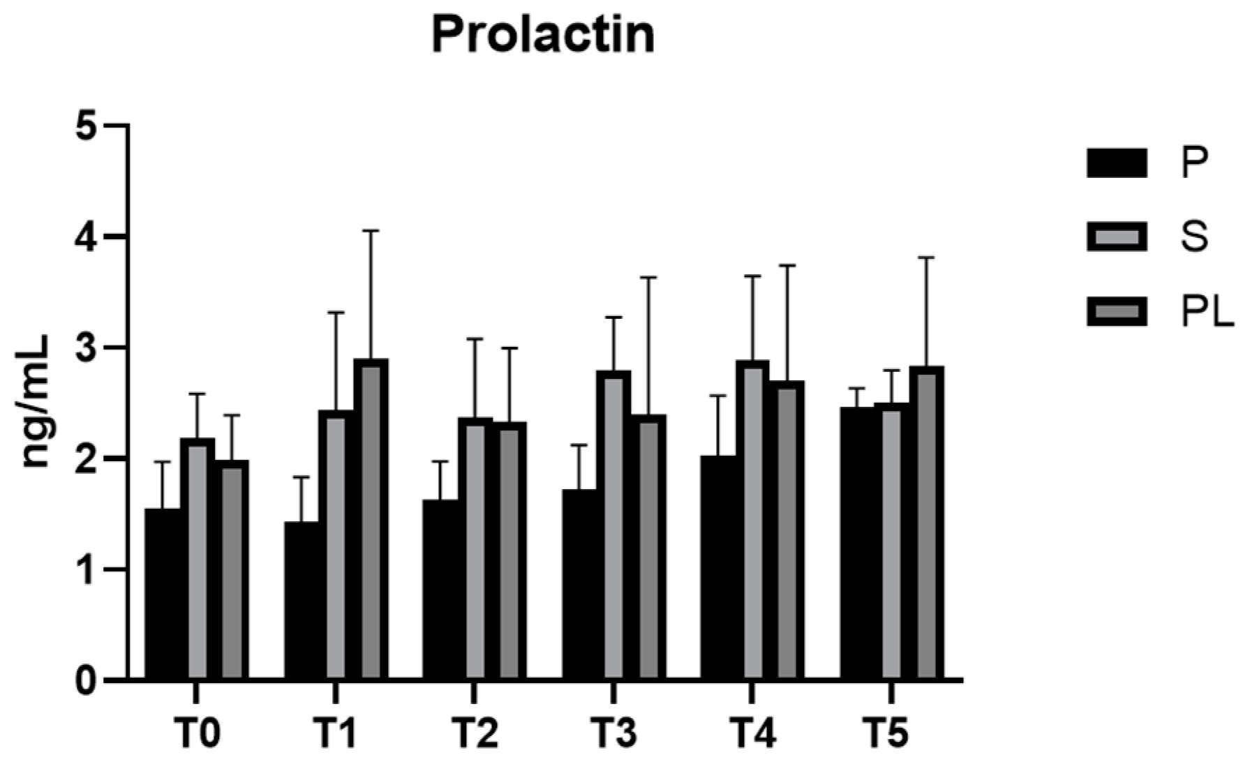 Animals 13 03225 g007