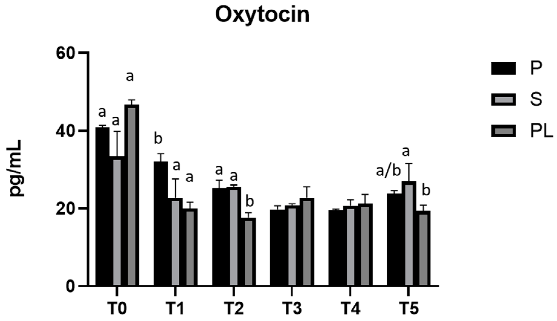 Animals 13 03225 g008