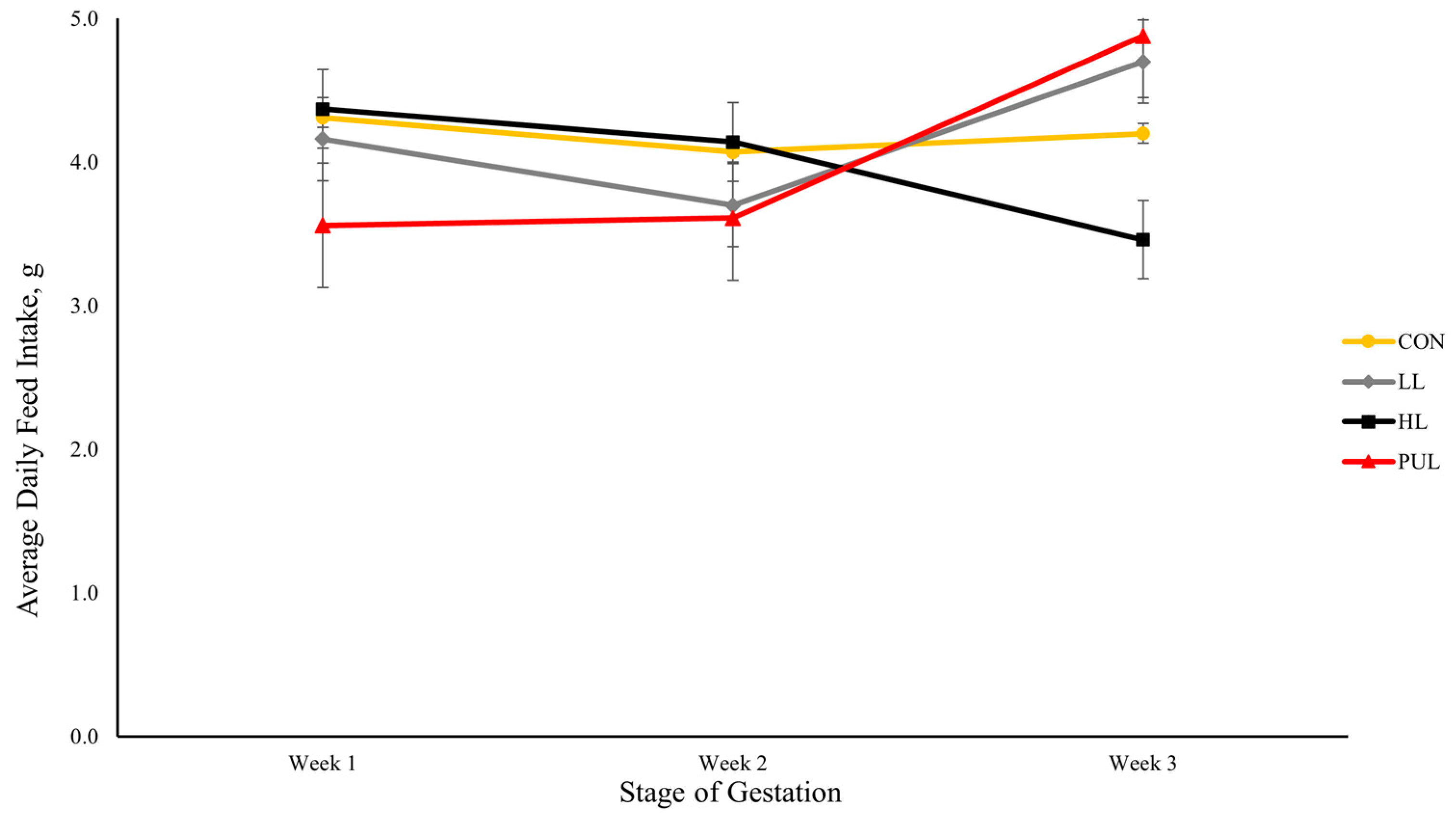 Animals 13 03227 g001