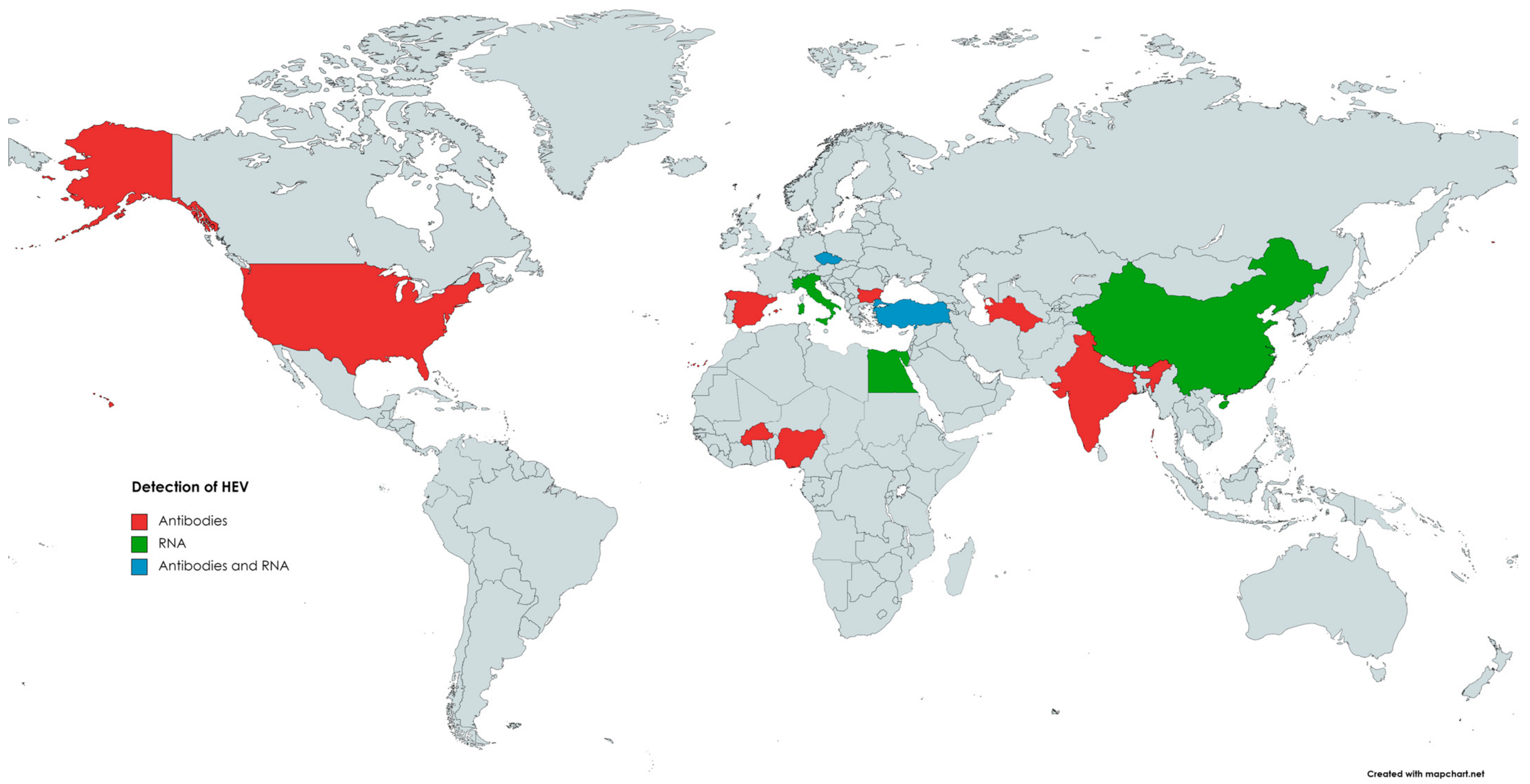 Animals 13 03239 g003