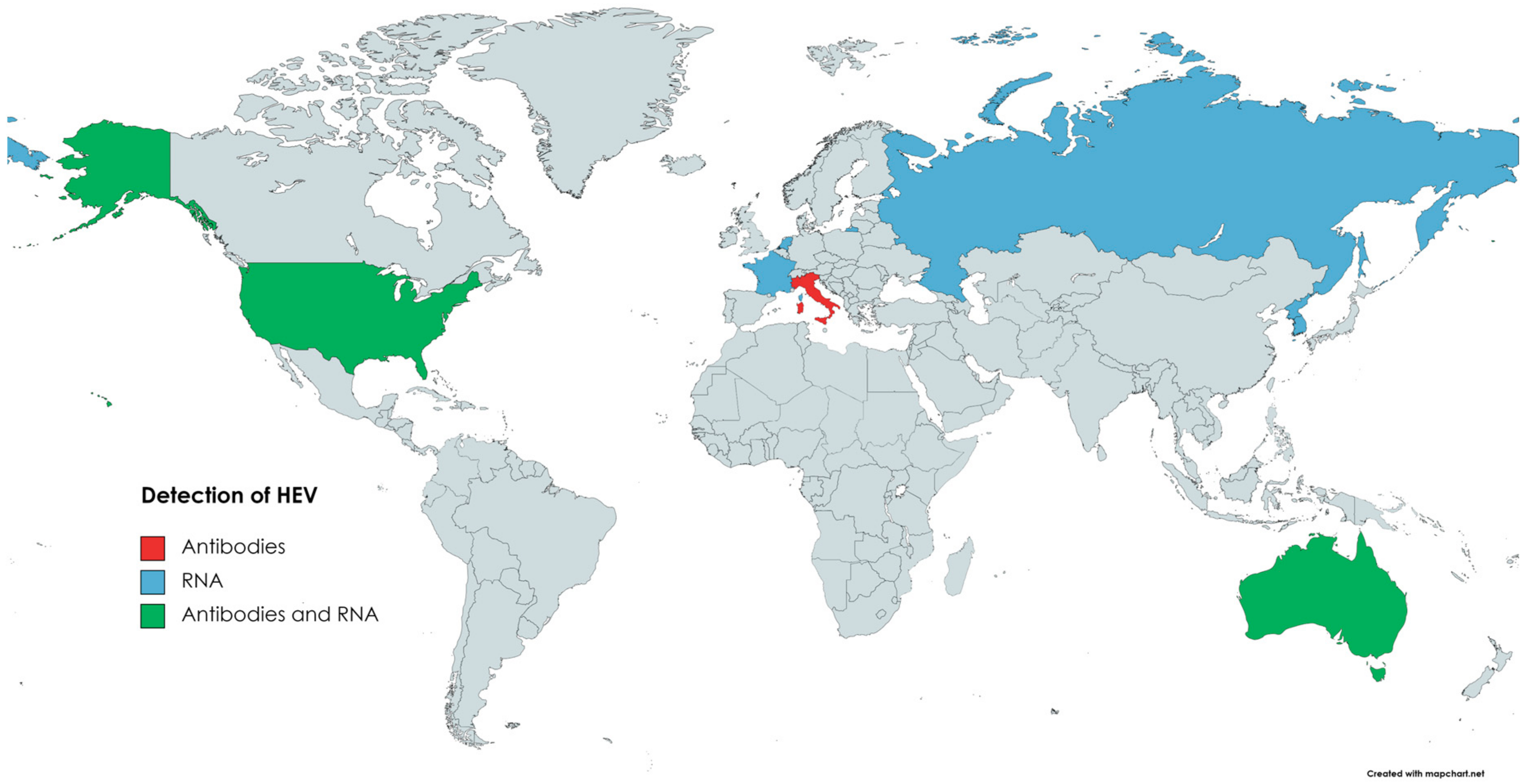 Animals 13 03239 g004