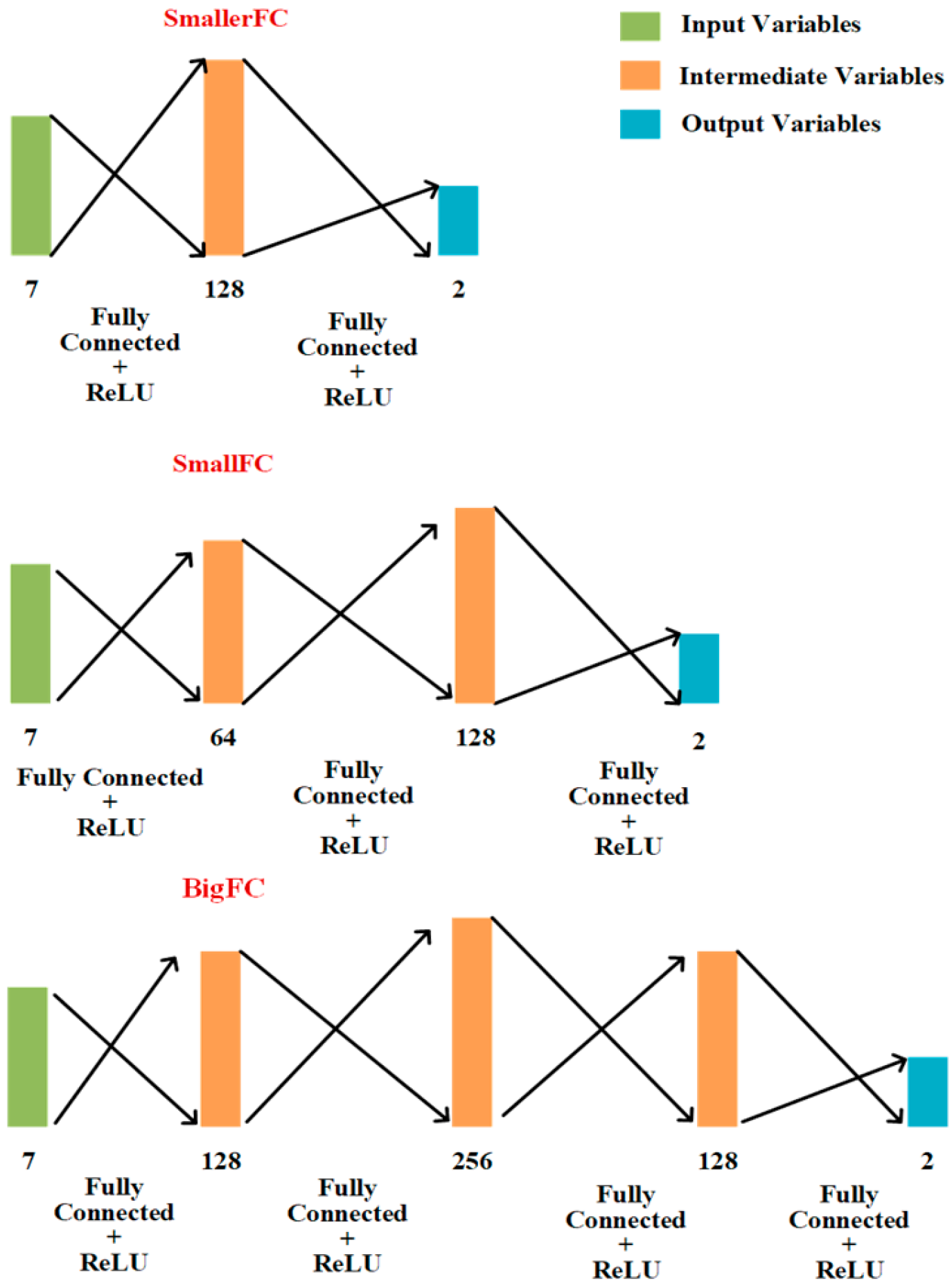 Animals 13 03242 g006