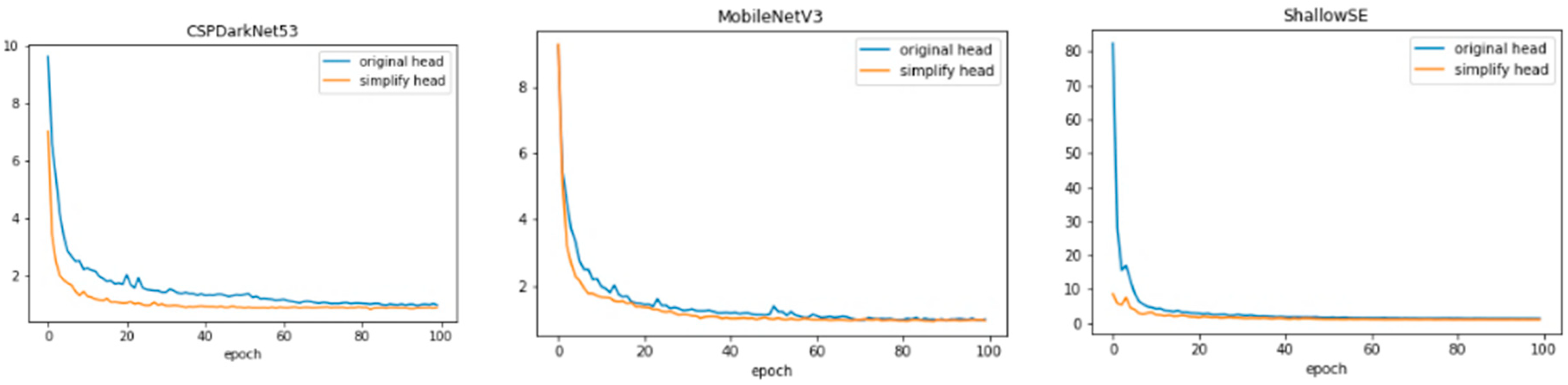 Animals 13 03242 g009