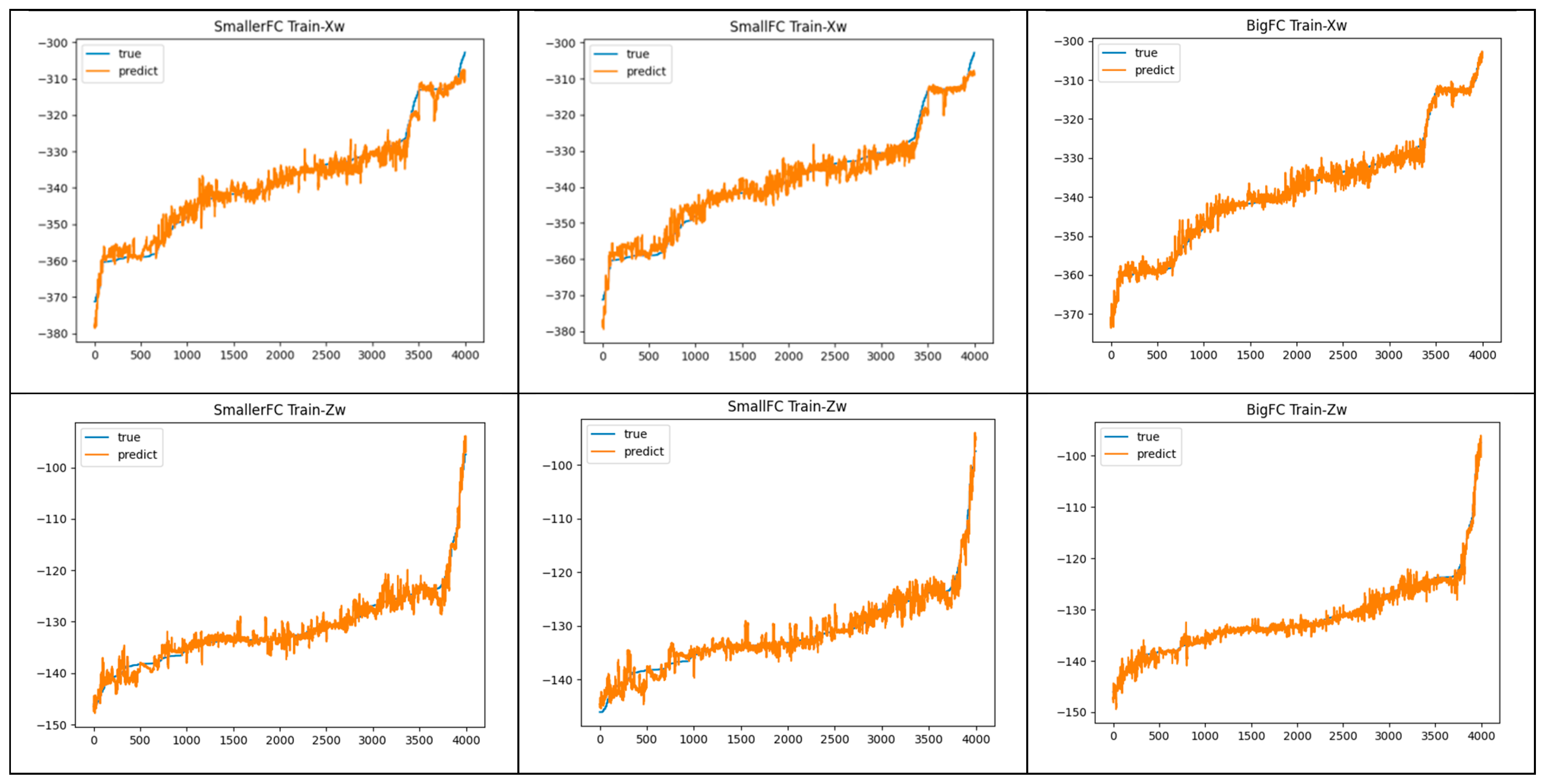 Animals 13 03242 g010