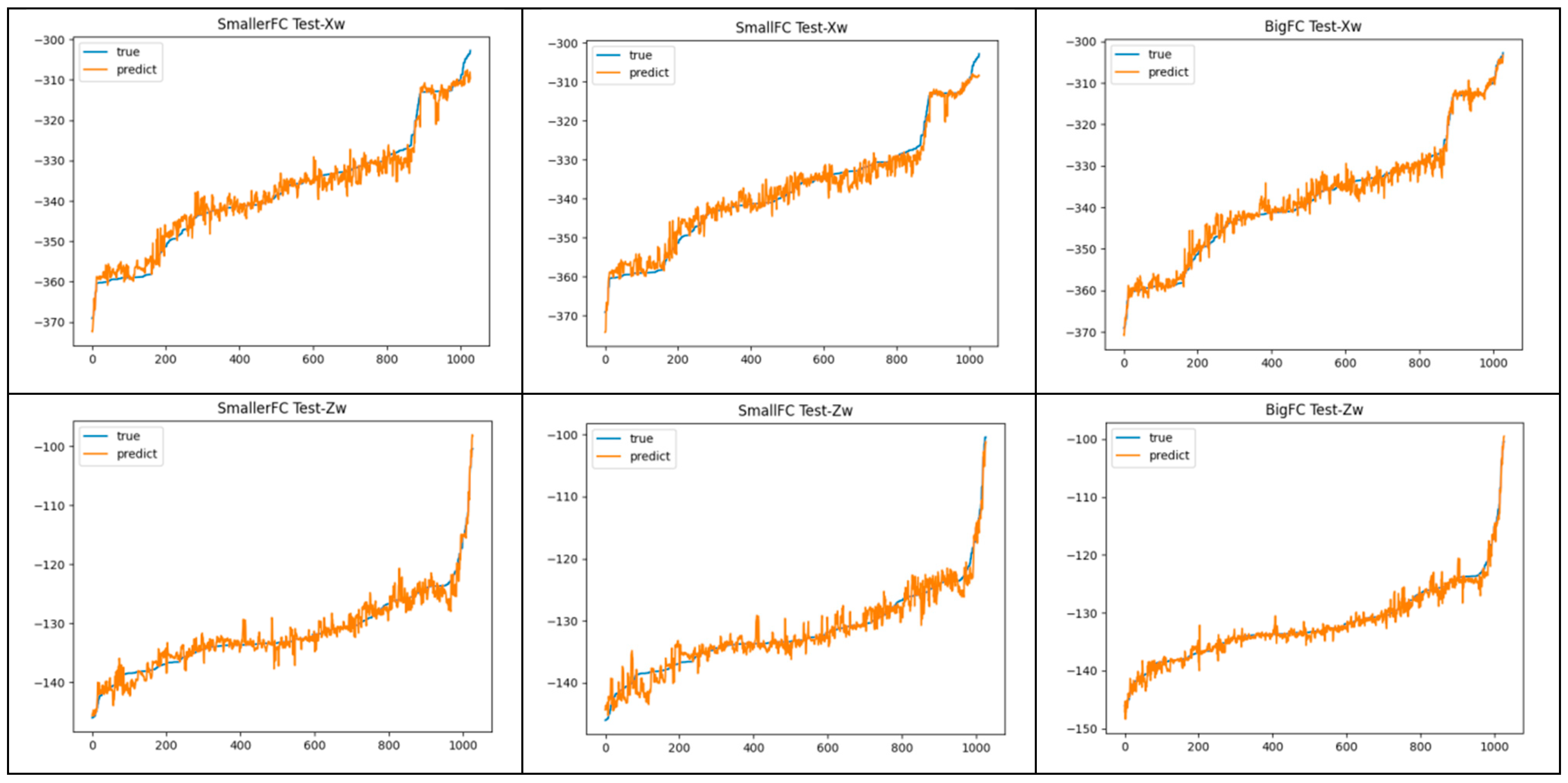 Animals 13 03242 g011