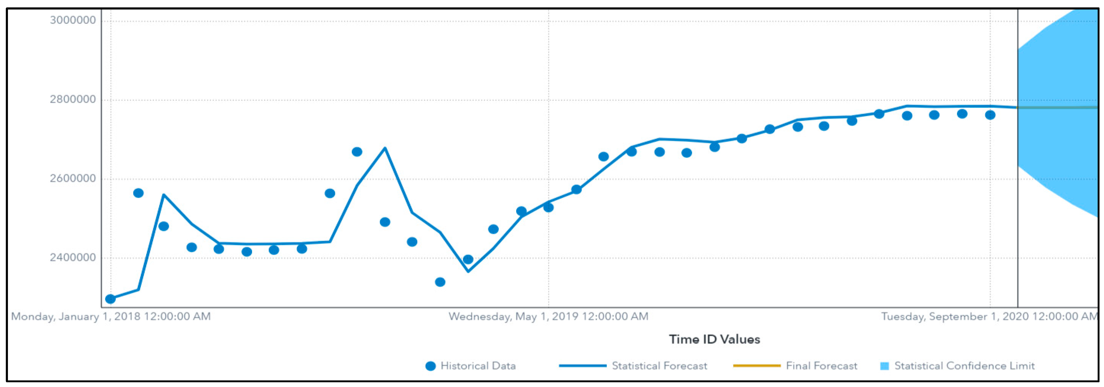 Animals 13 03248 g002