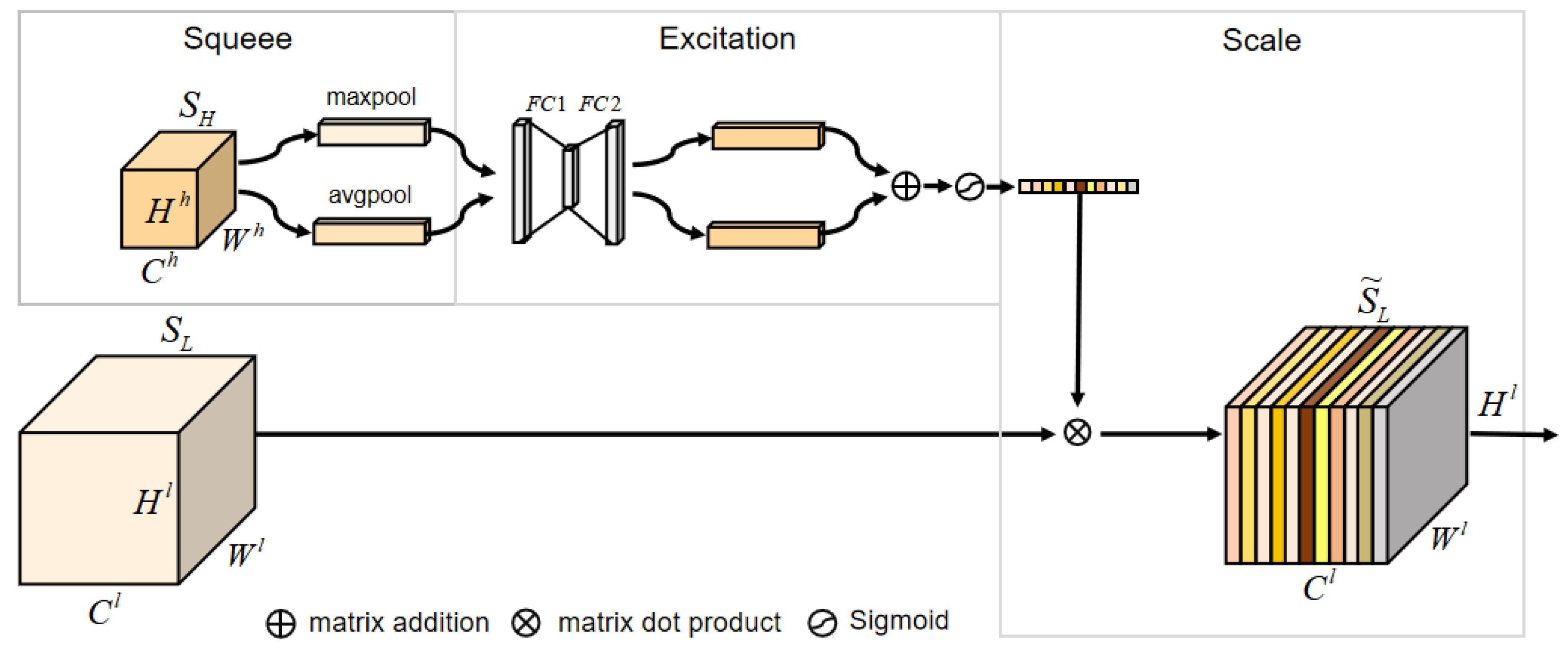 Animals 13 03250 g007