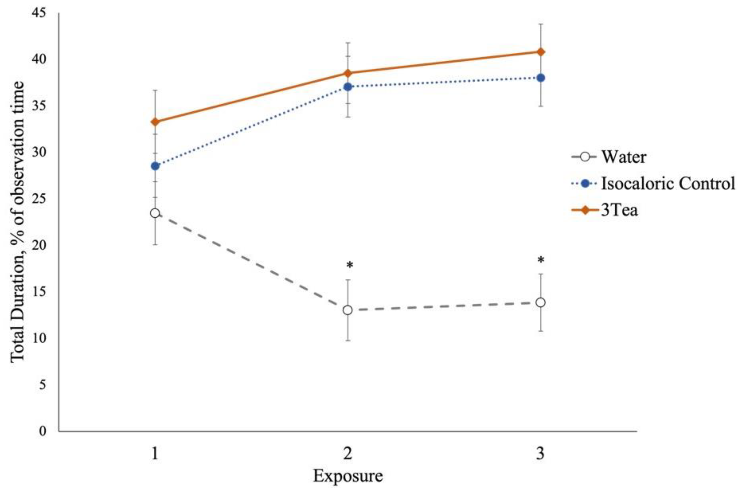 Animals 13 03253 g004