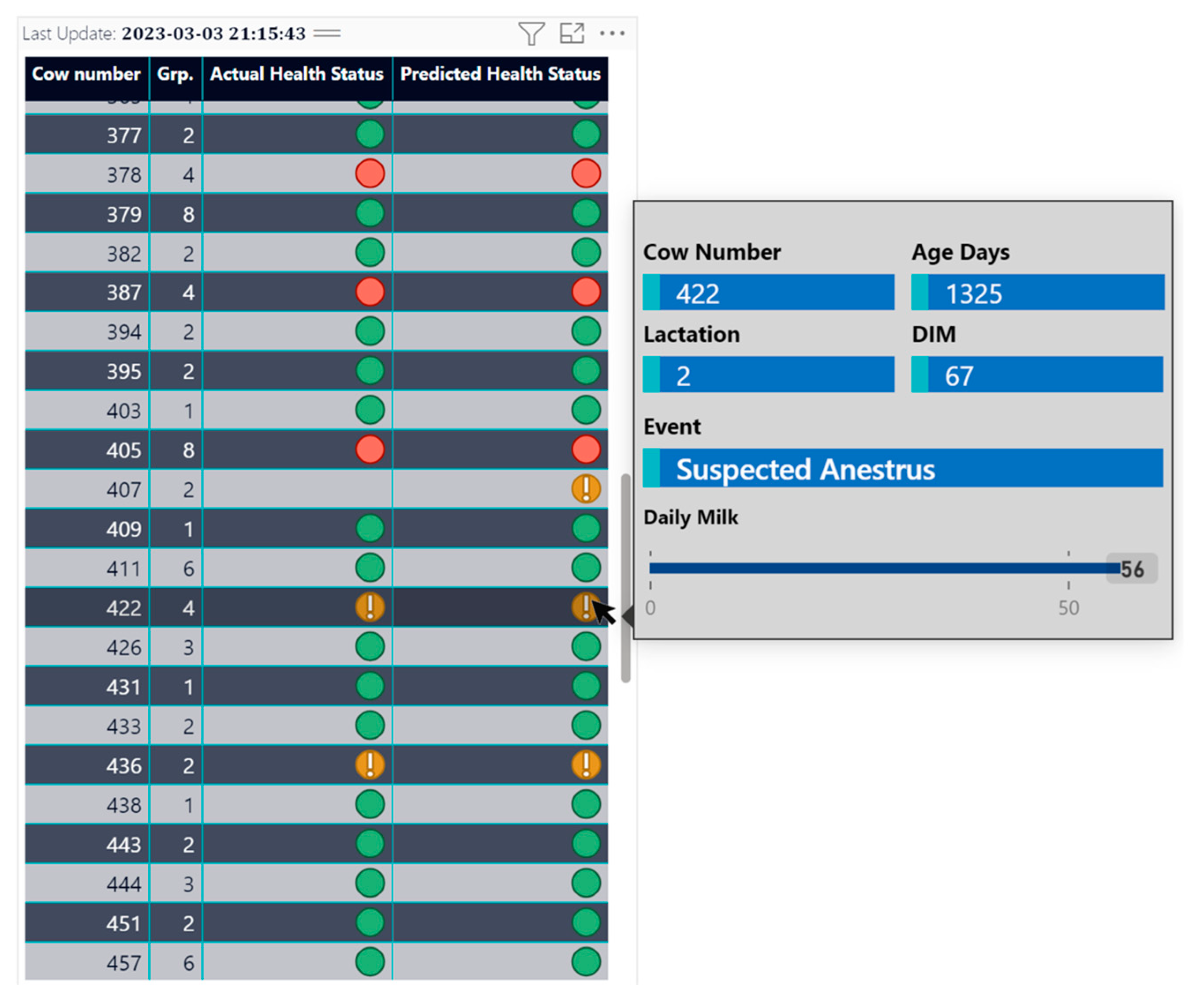 Animals 13 03254 g008