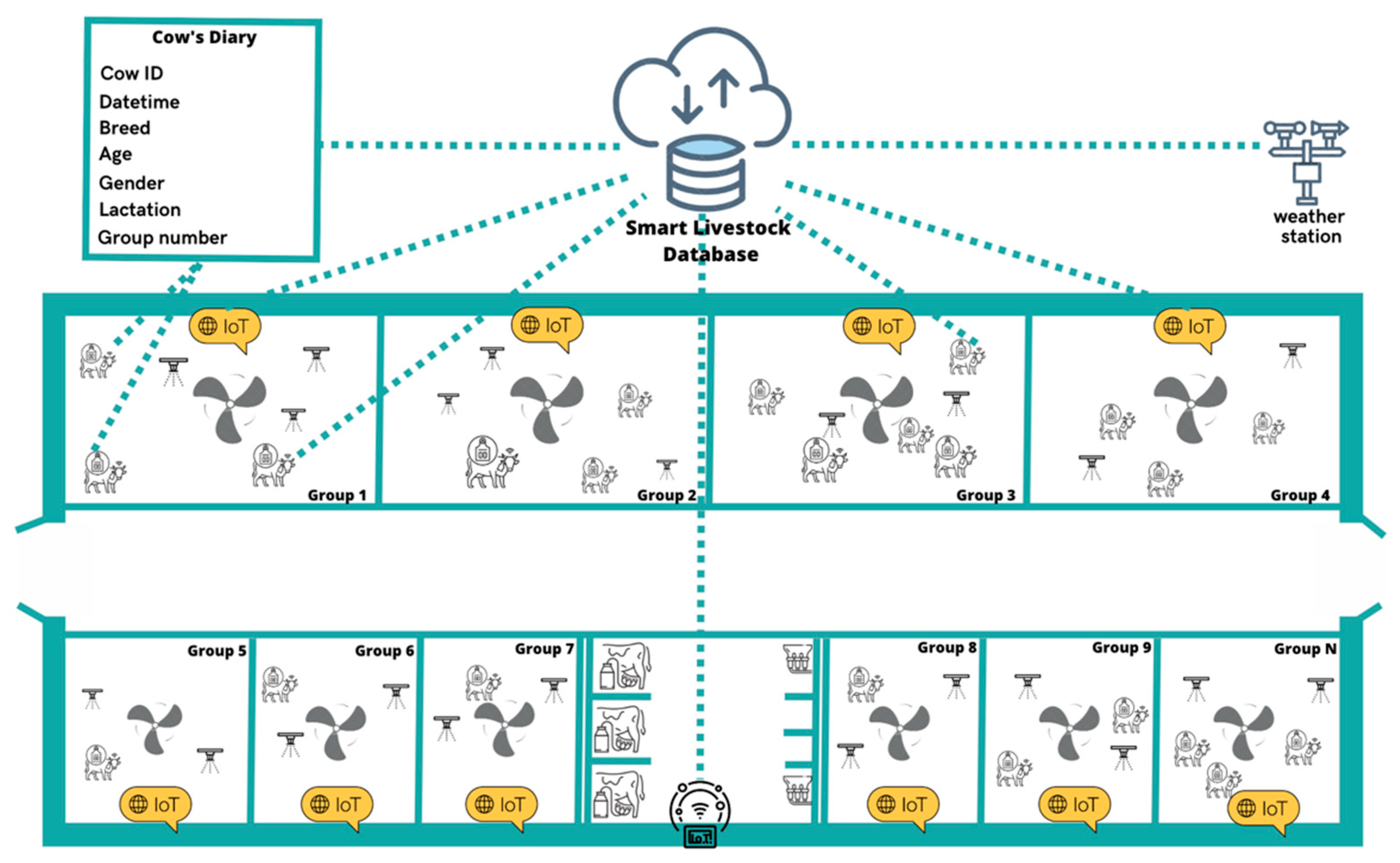 Animals 13 03254 g0a1
