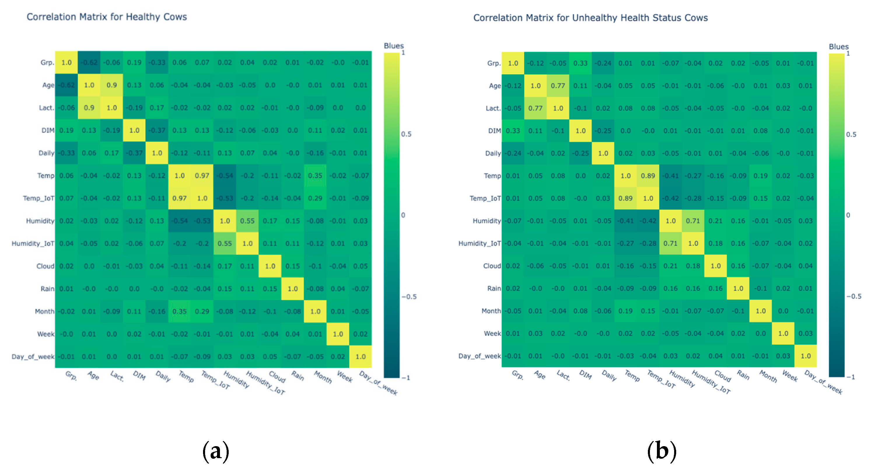 Animals 13 03254 g0a2