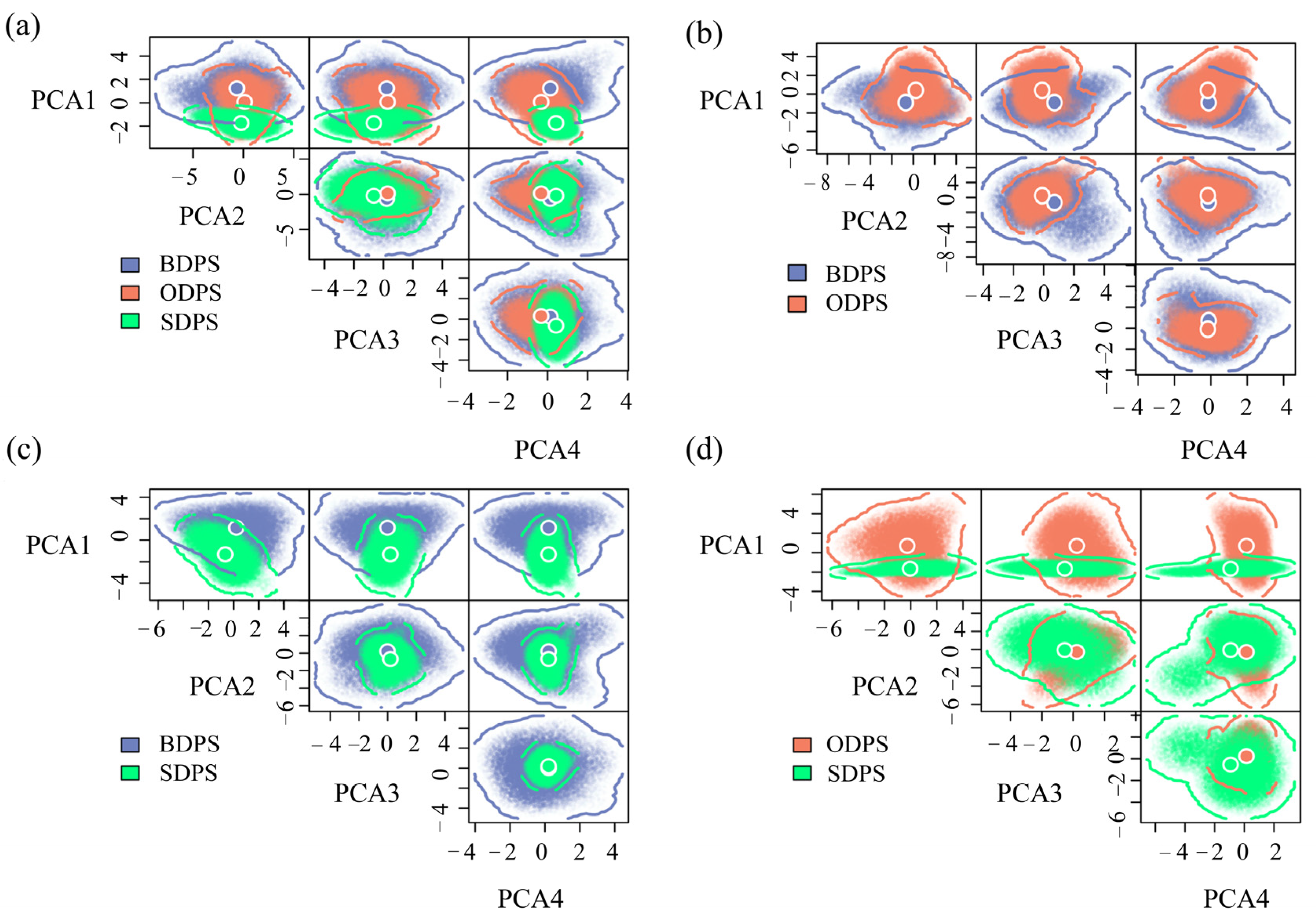 Animals 13 03260 g002