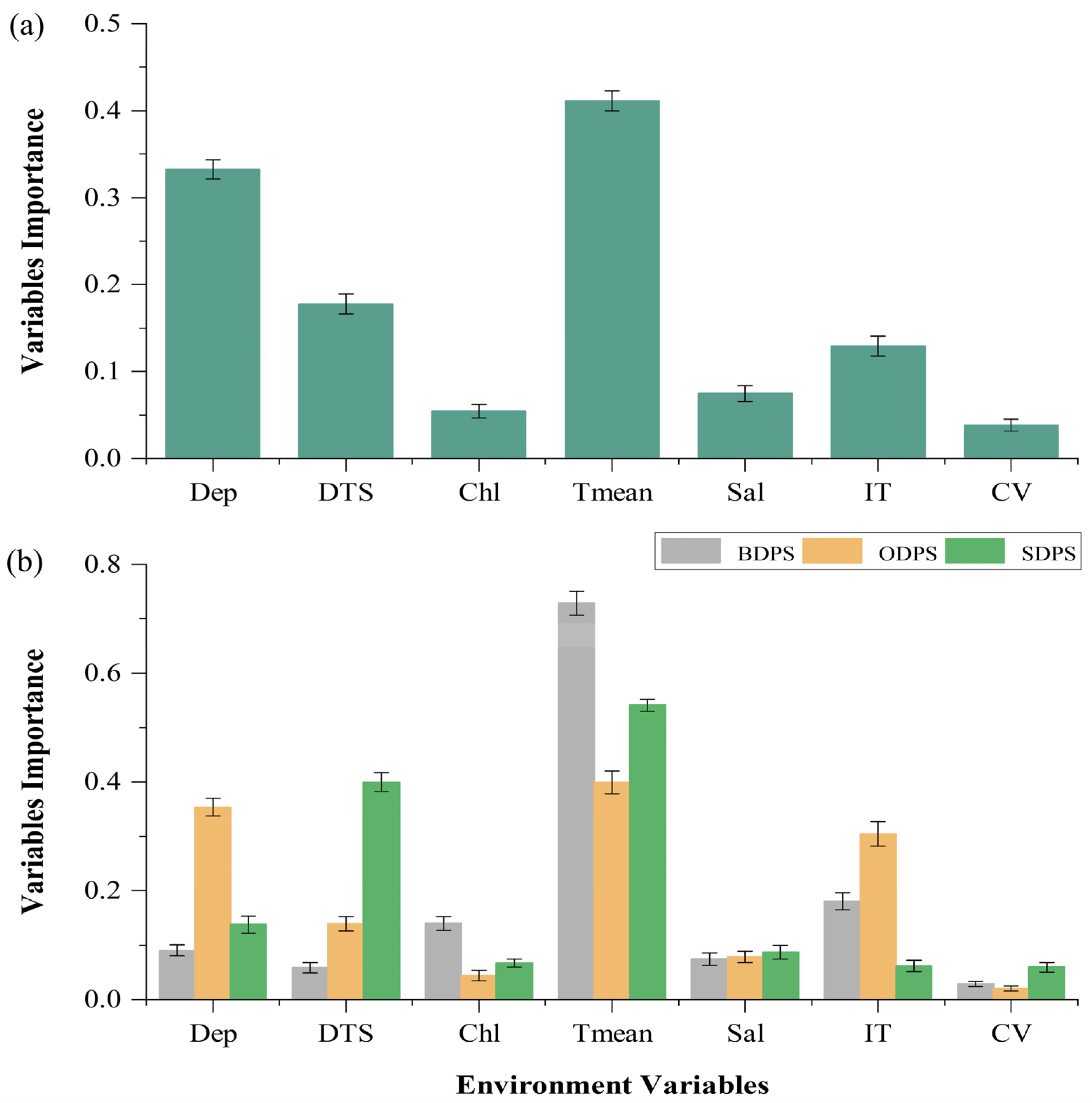 Animals 13 03260 g003