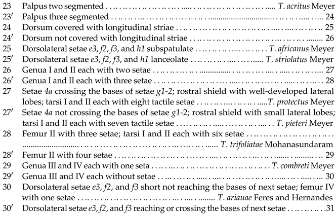 Animals 13 03278 i006