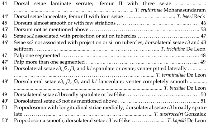 Animals 13 03278 i009