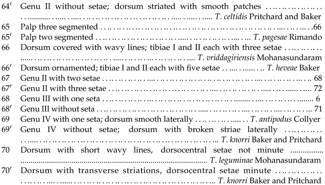 Animals 13 03278 i012