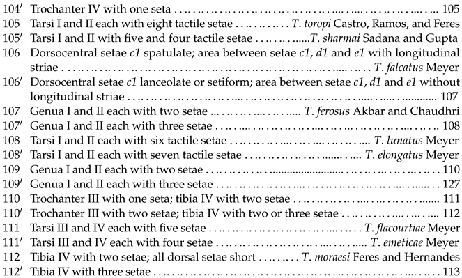 Animals 13 03278 i018