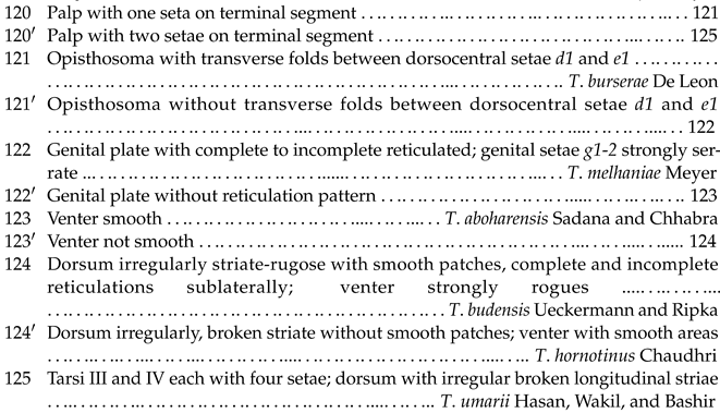 Animals 13 03278 i020