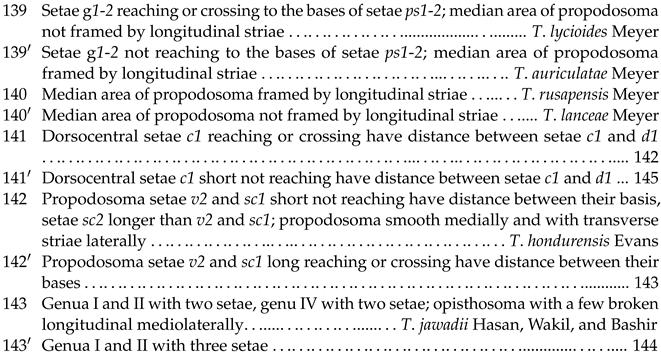 Animals 13 03278 i023