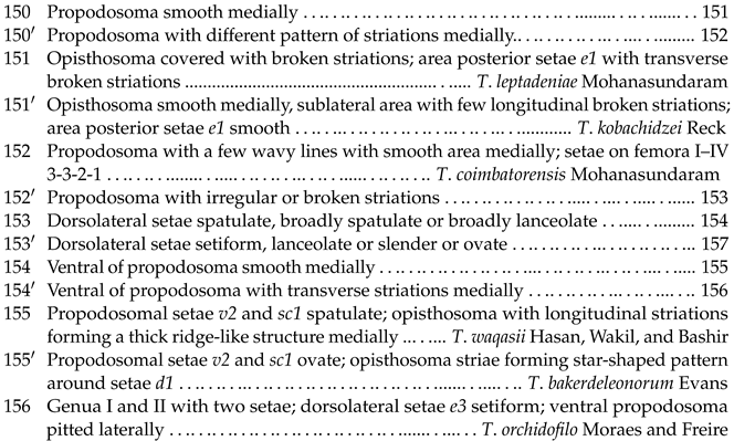 Animals 13 03278 i025
