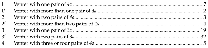 Animals 13 03278 i036