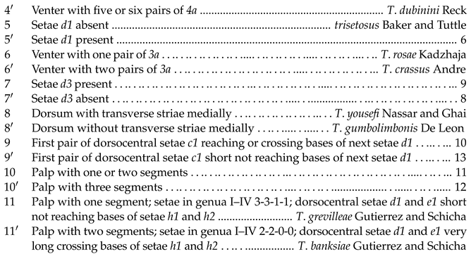 Animals 13 03278 i037