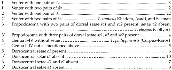 Animals 13 03278 i041