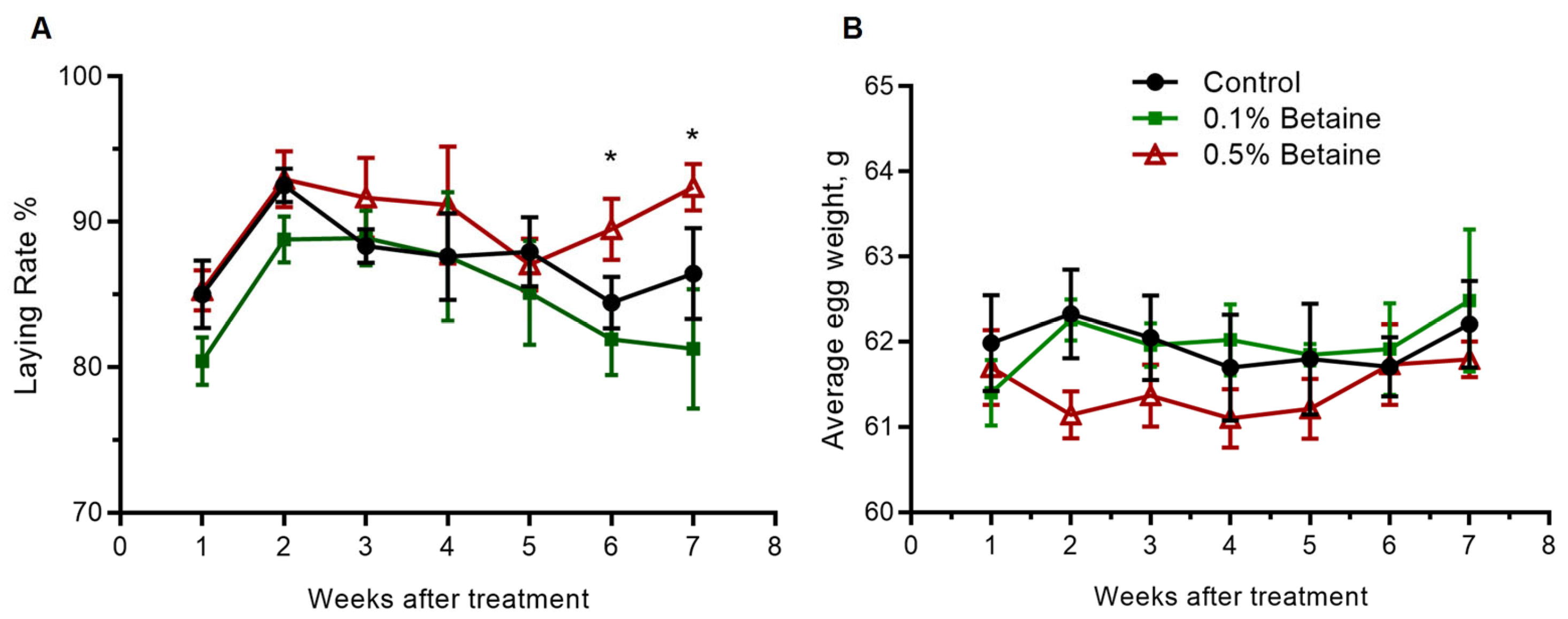 Animals 13 03283 g002