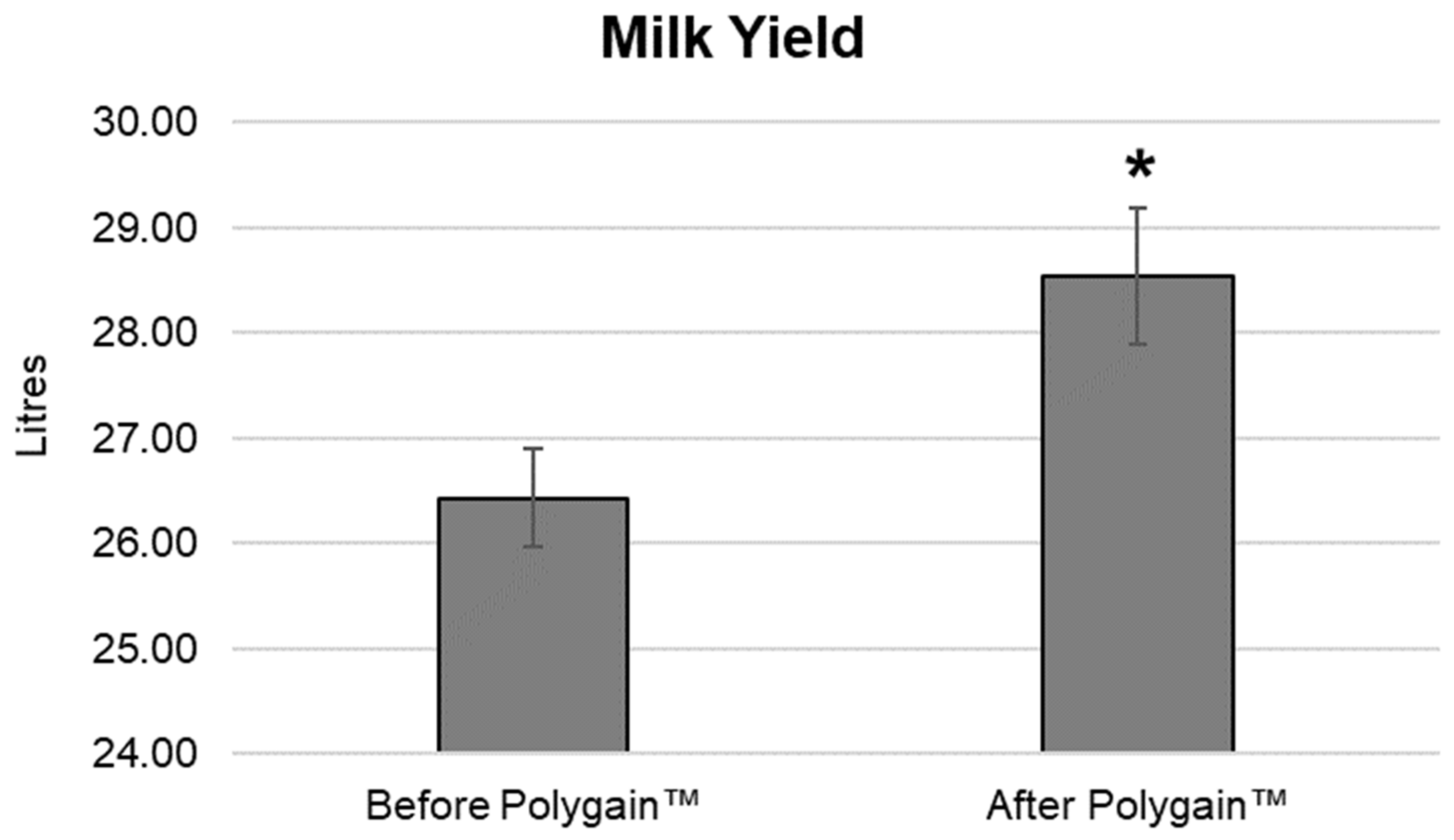 Animals 13 03300 g001