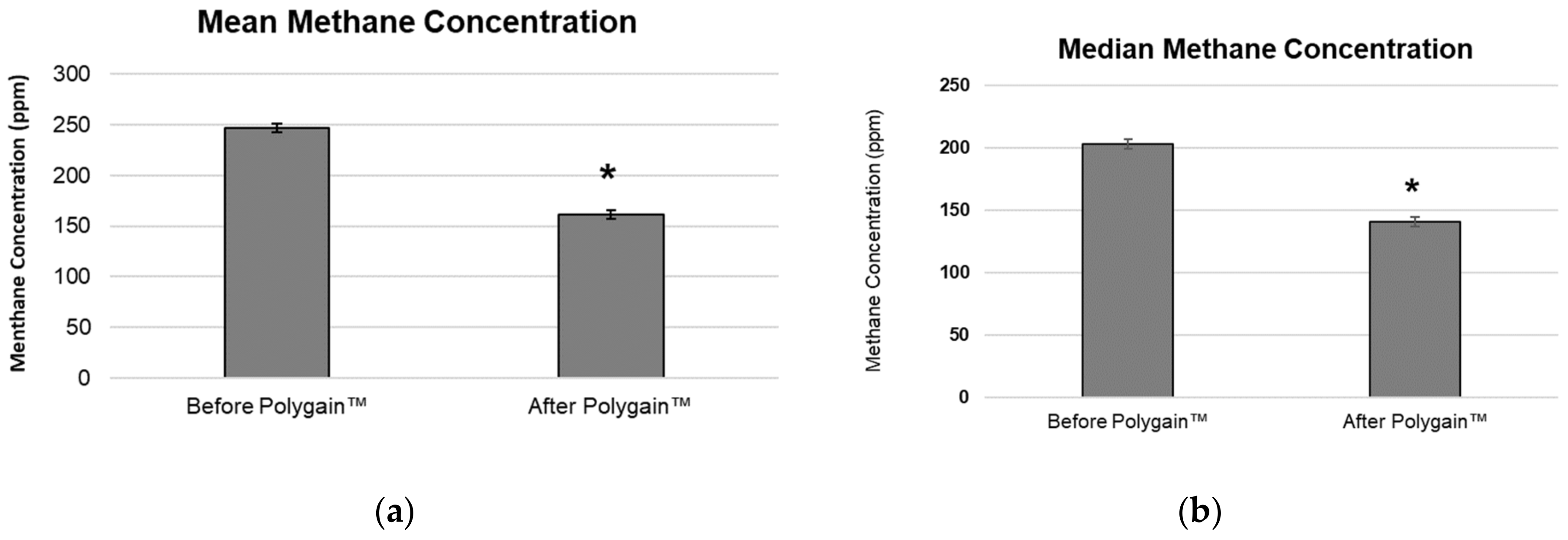 Animals 13 03300 g002