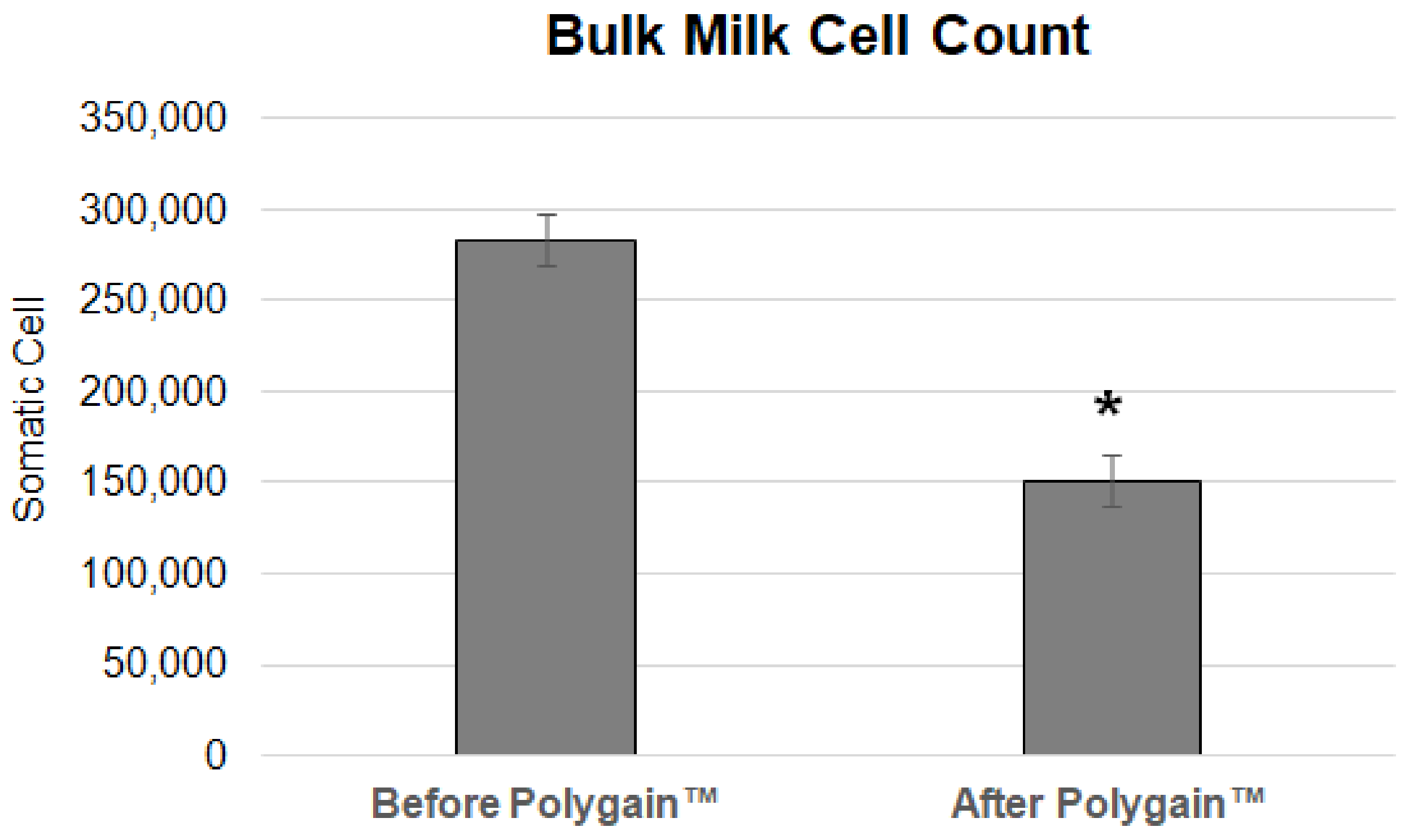 Animals 13 03300 g004