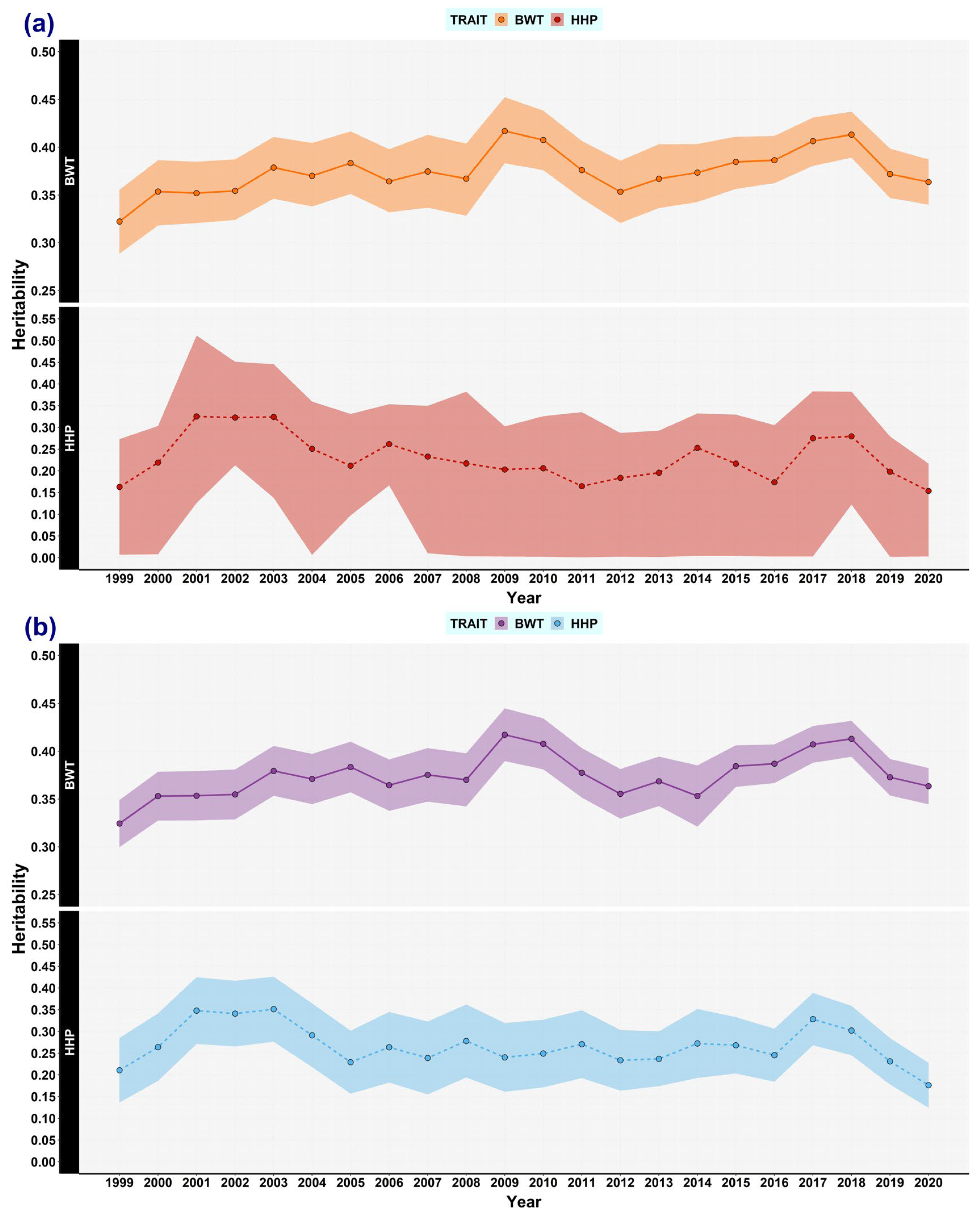 Animals 13 03306 g002
