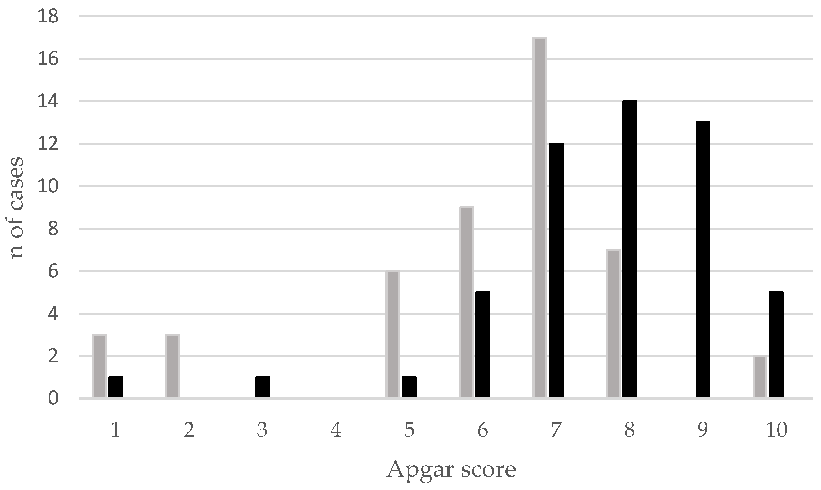 Animals 13 03318 g001