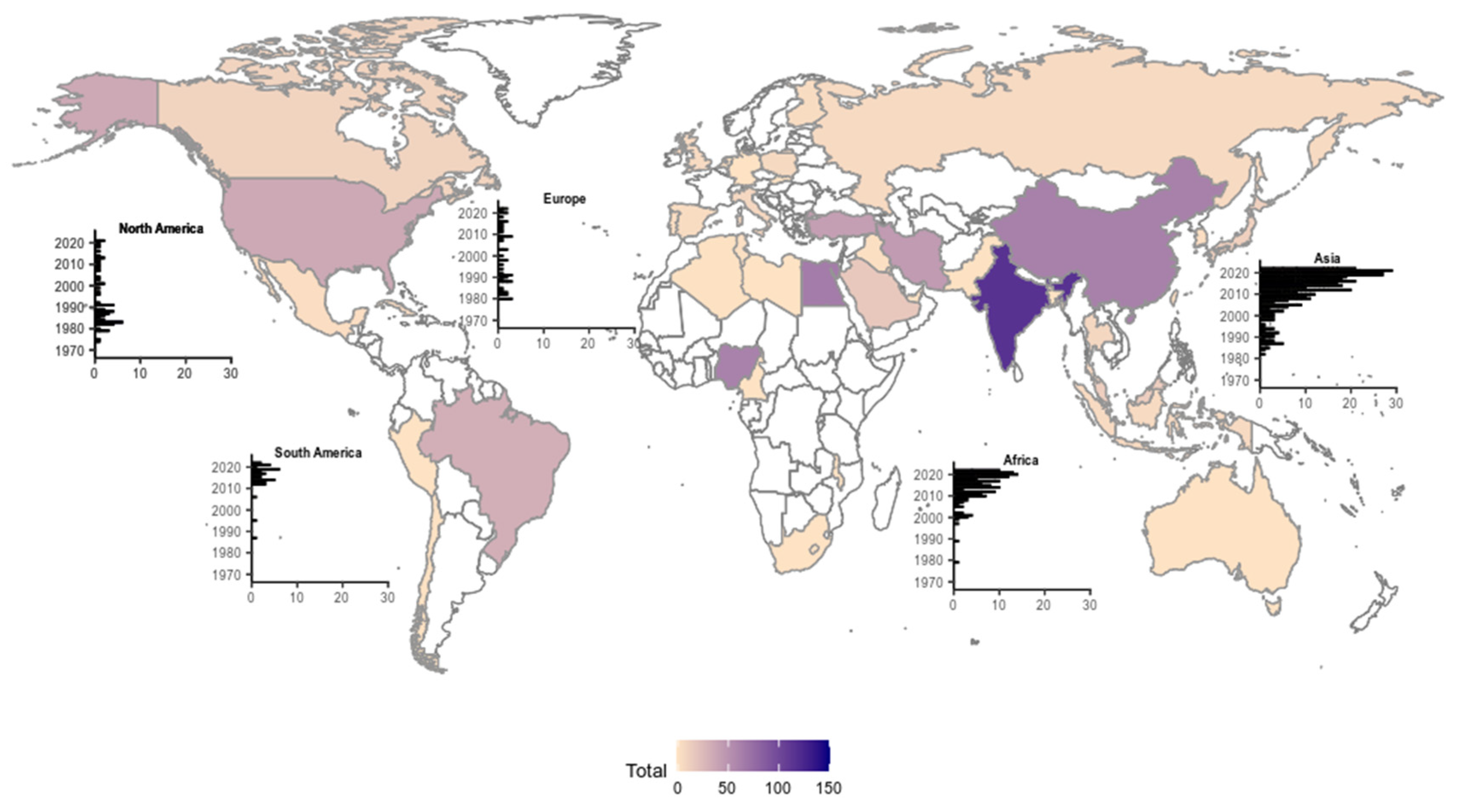 Animals 13 03324 g003