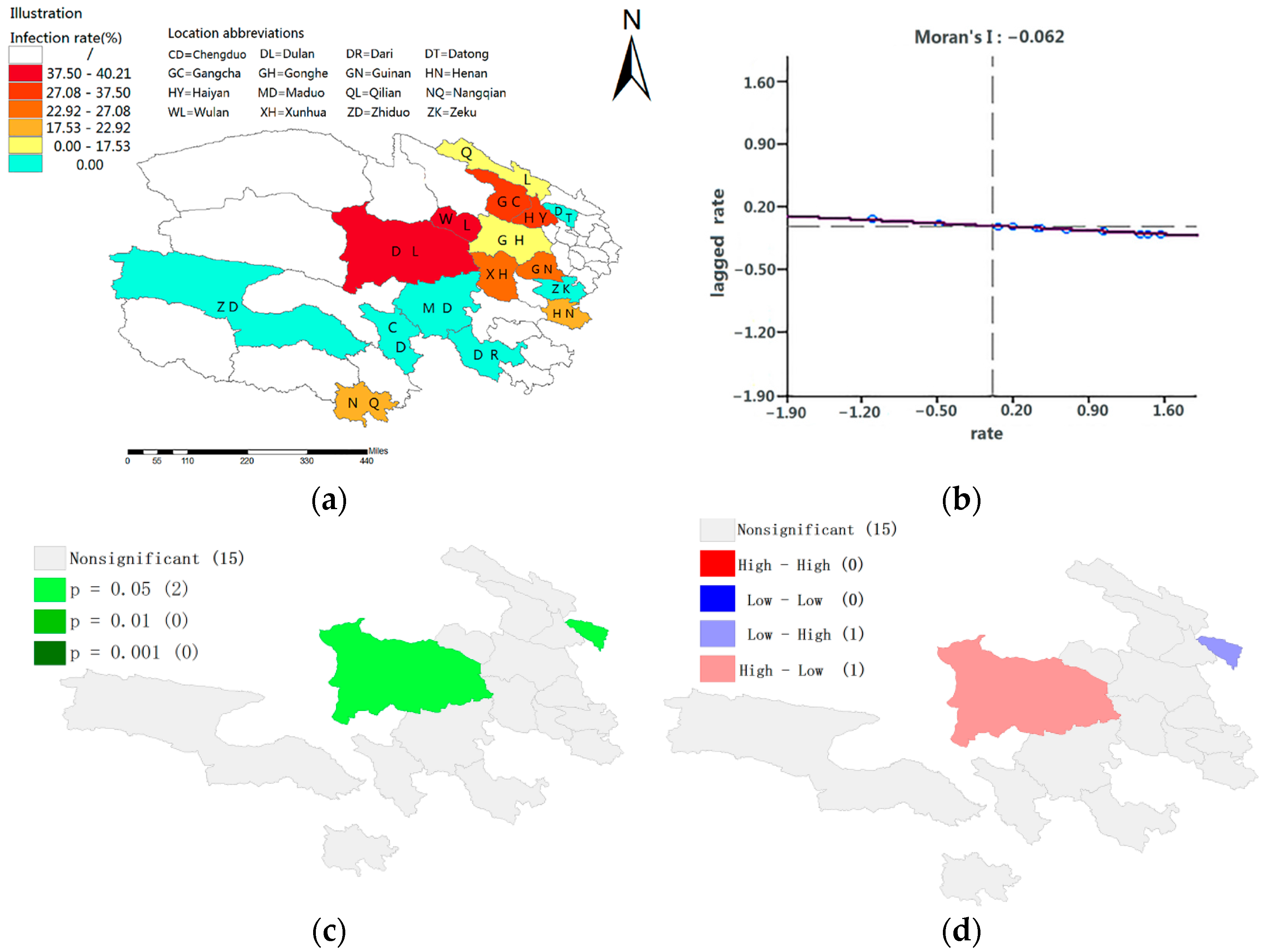 Animals 13 03330 g005 Animals 13 03330 g005