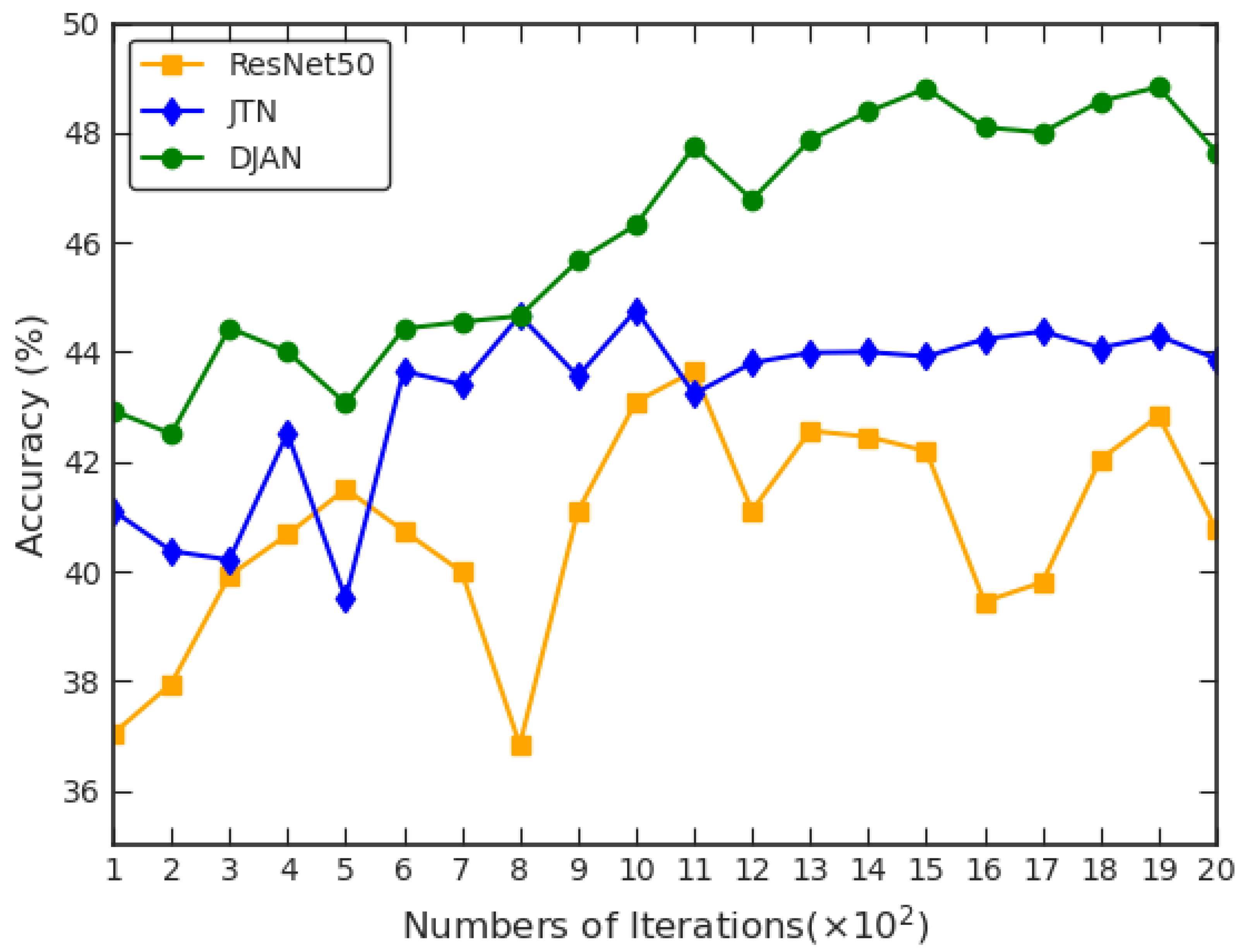 Animals 13 03333 g006