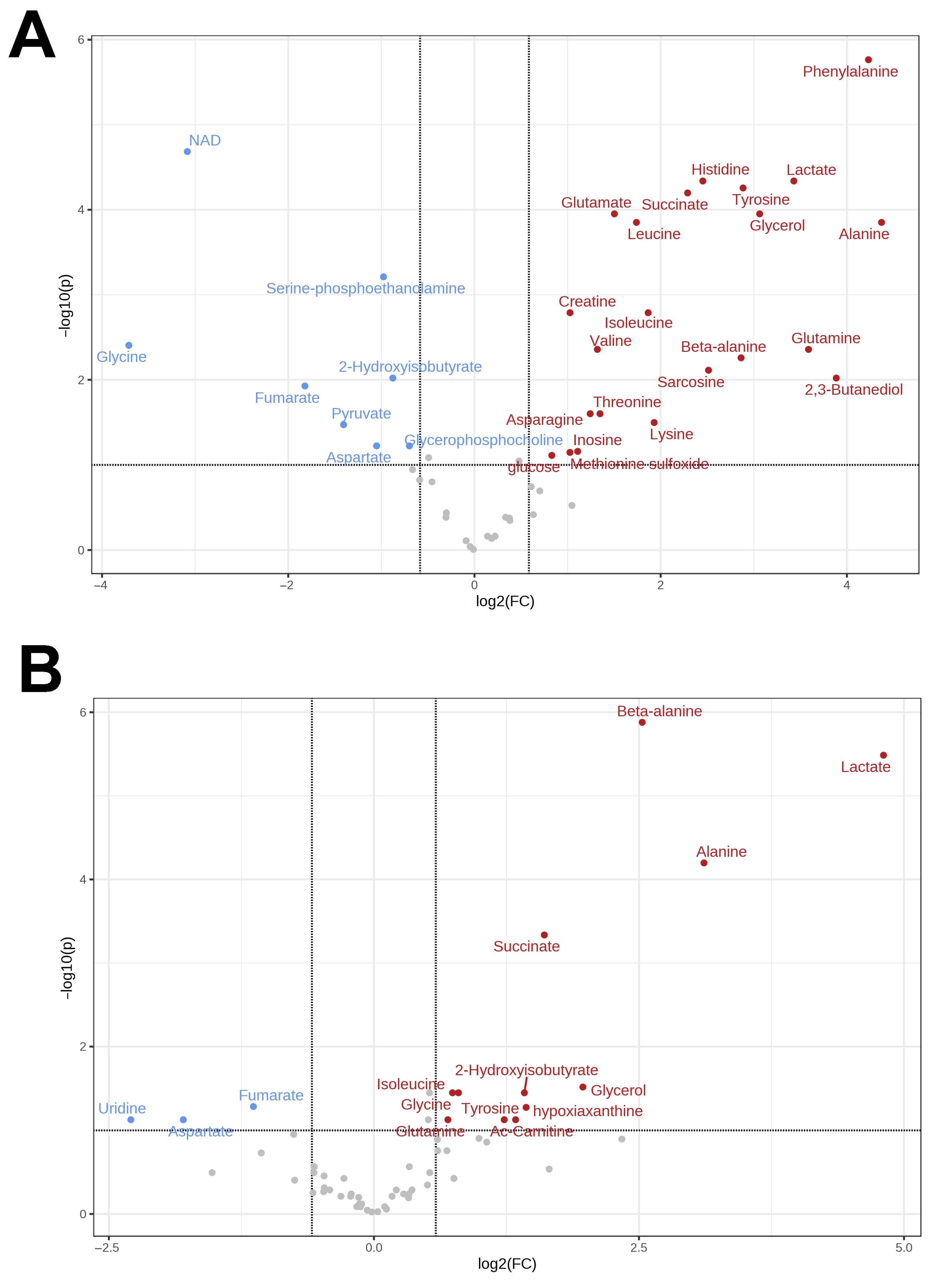 Animals 13 03349 g001
