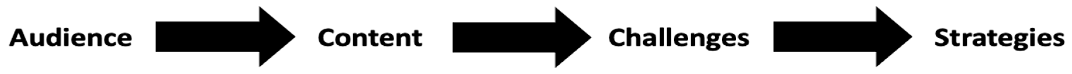 Animals 13 03358 g001