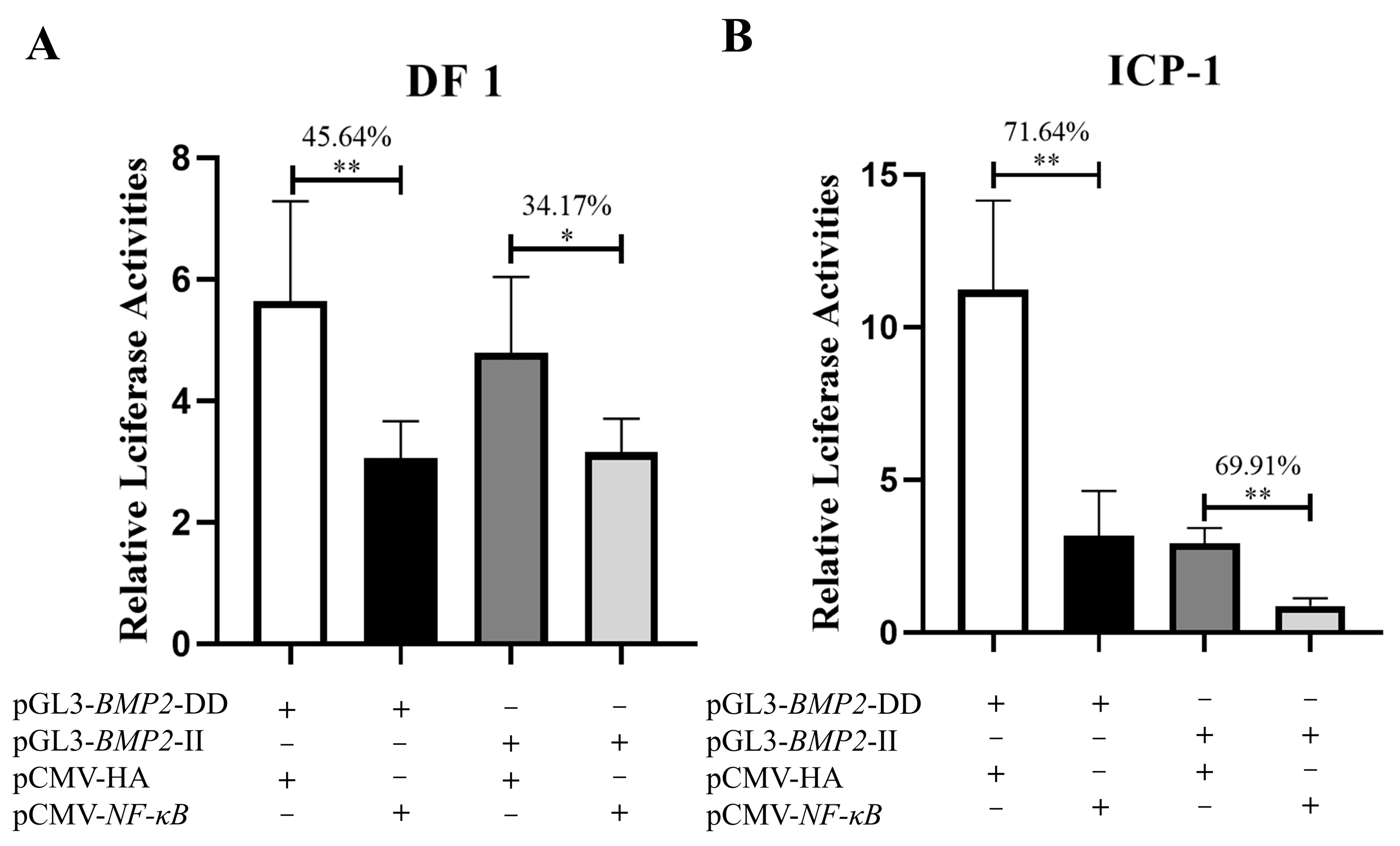 Animals 13 03401 g005