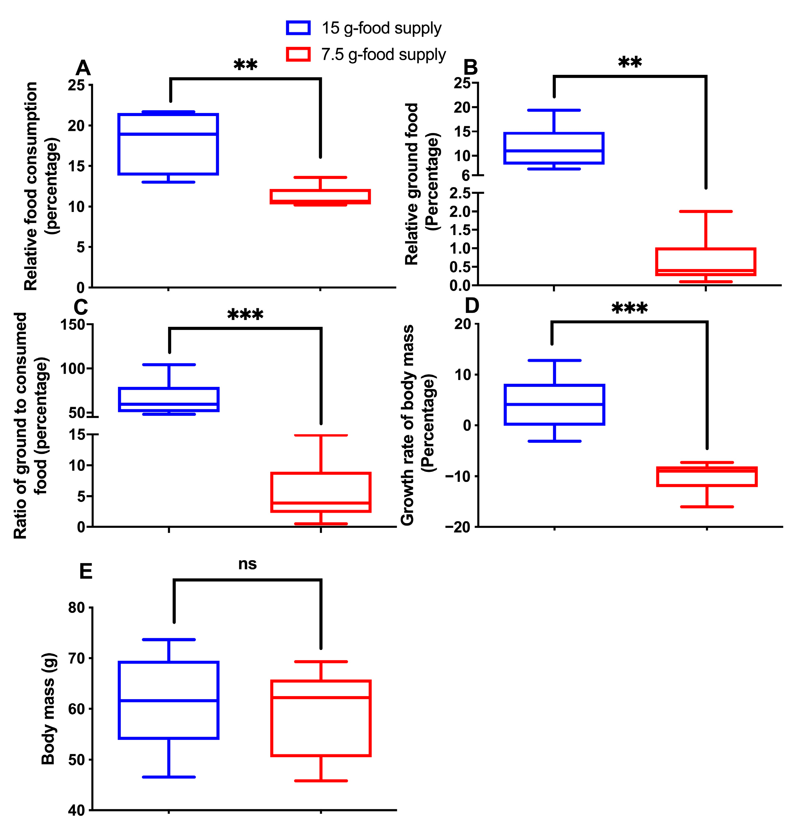 Animals 13 03424 g001 Animals 13 03424 g001